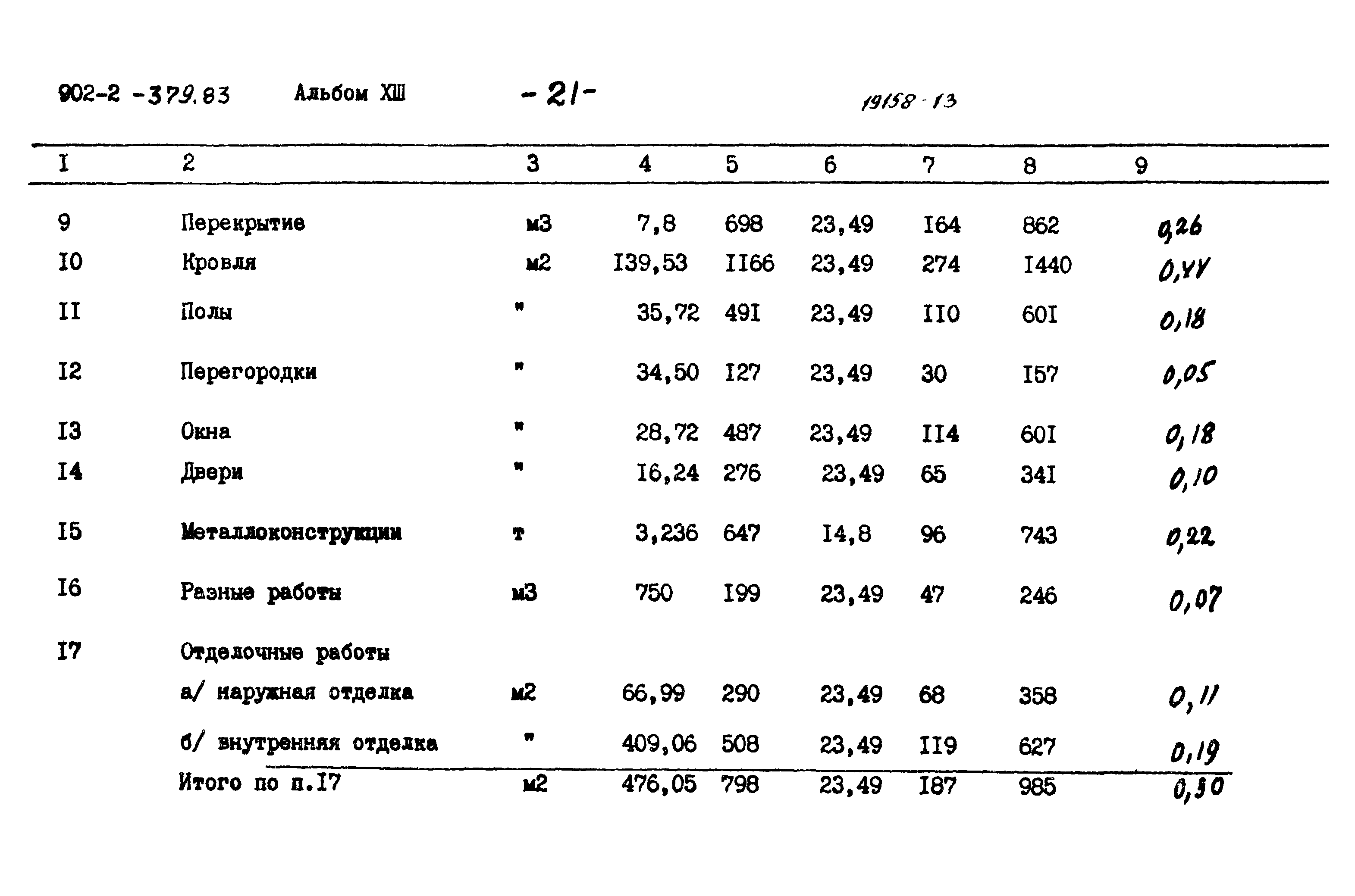 Типовой проект 902-2-379.83