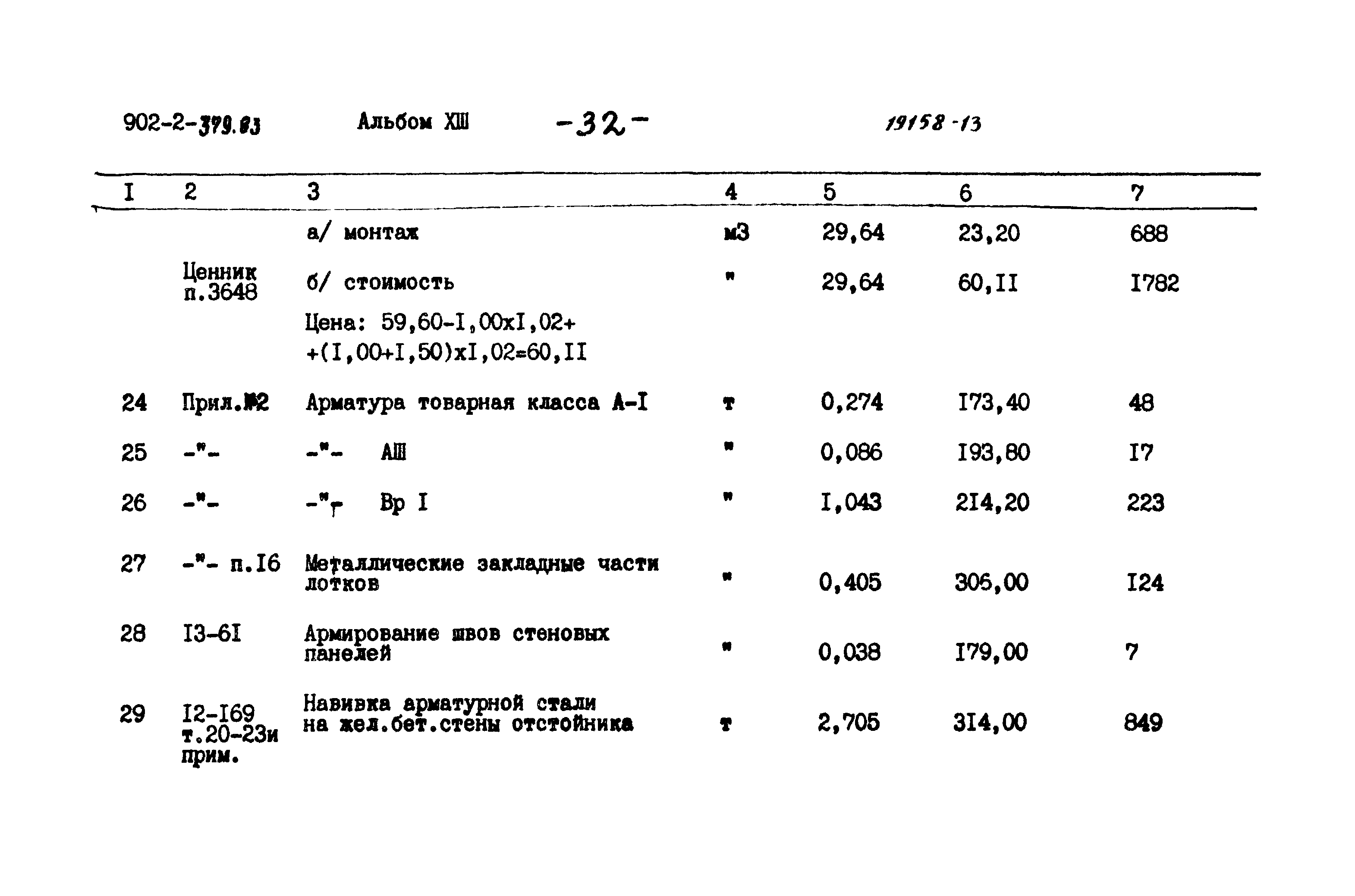 Типовой проект 902-2-379.83