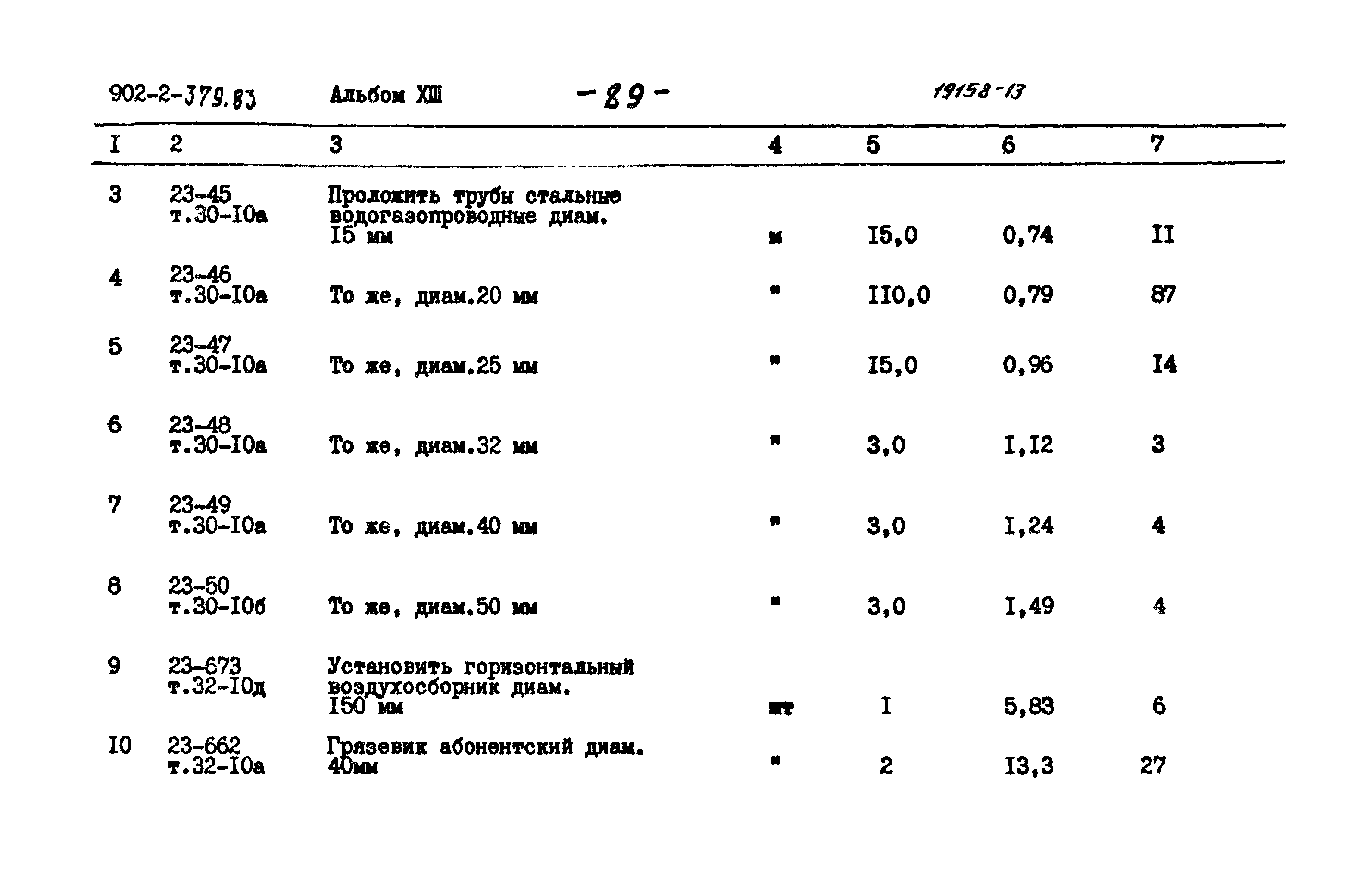 Типовой проект 902-2-379.83