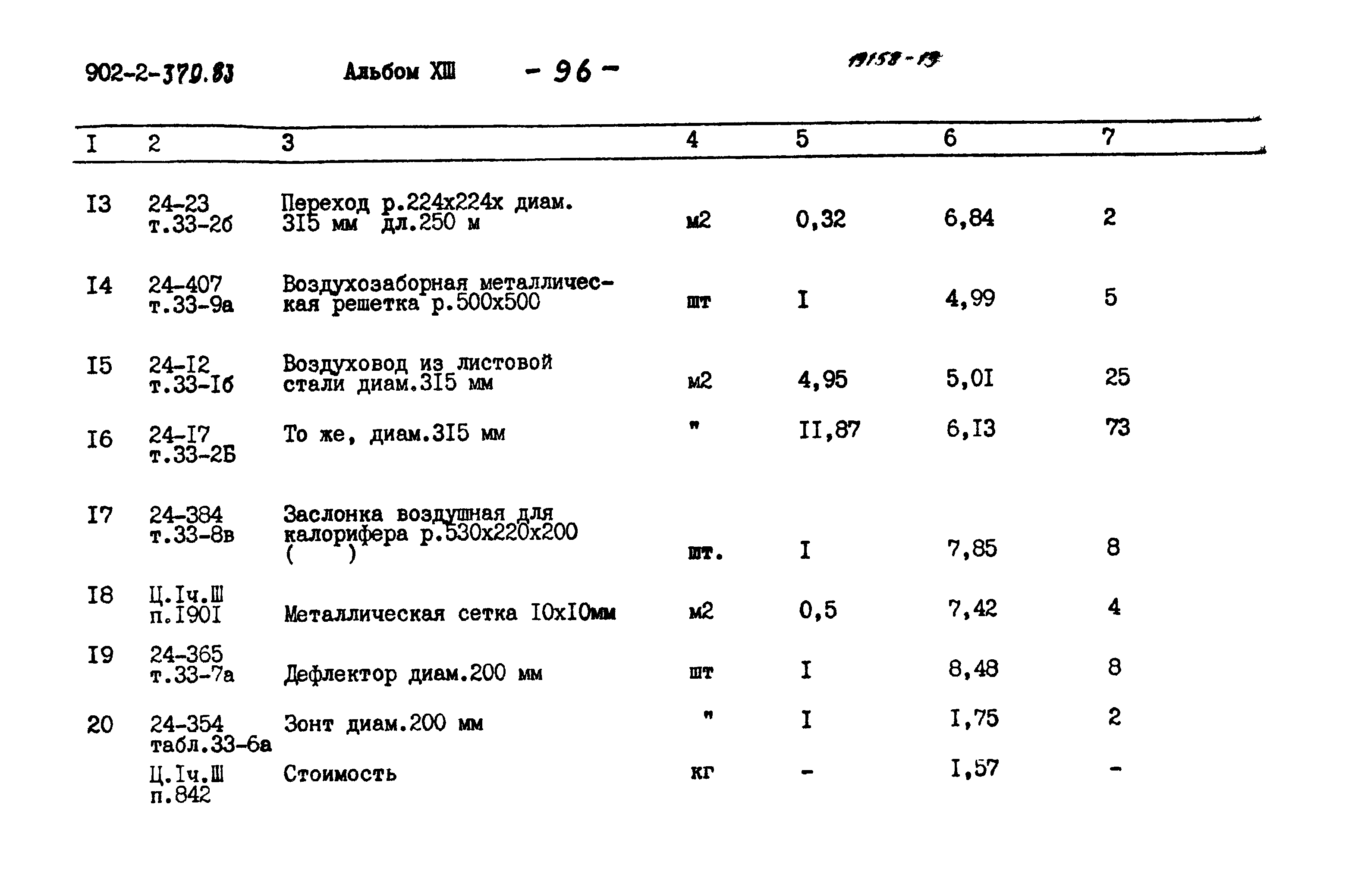 Типовой проект 902-2-379.83