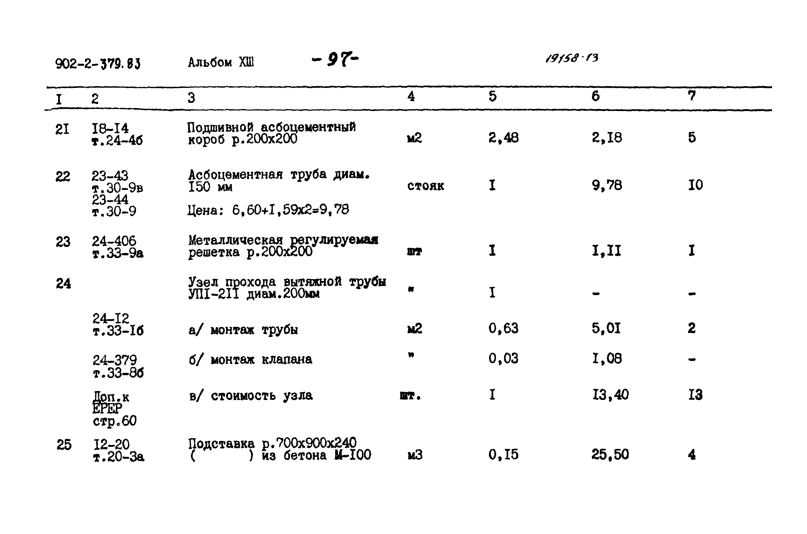 Типовой проект 902-2-379.83