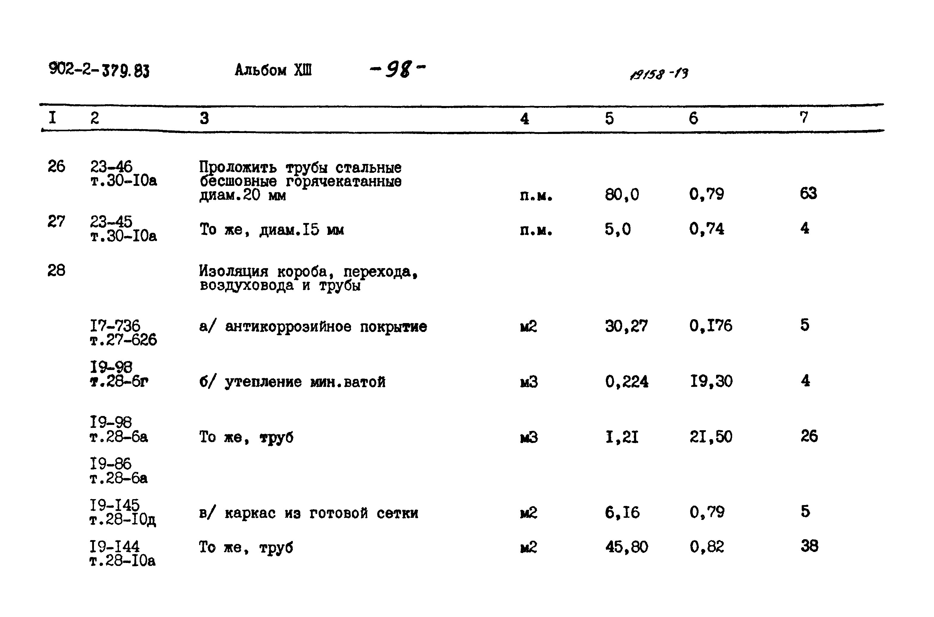 Типовой проект 902-2-379.83