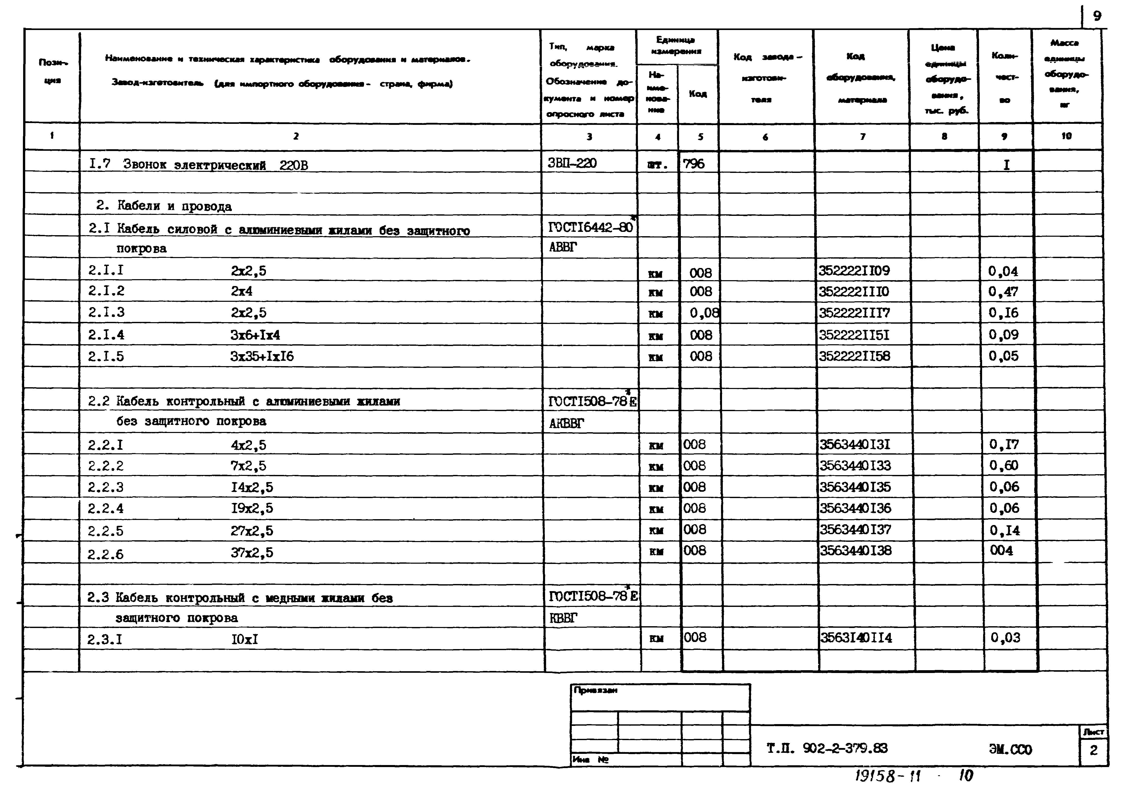 Типовой проект 902-2-379.83