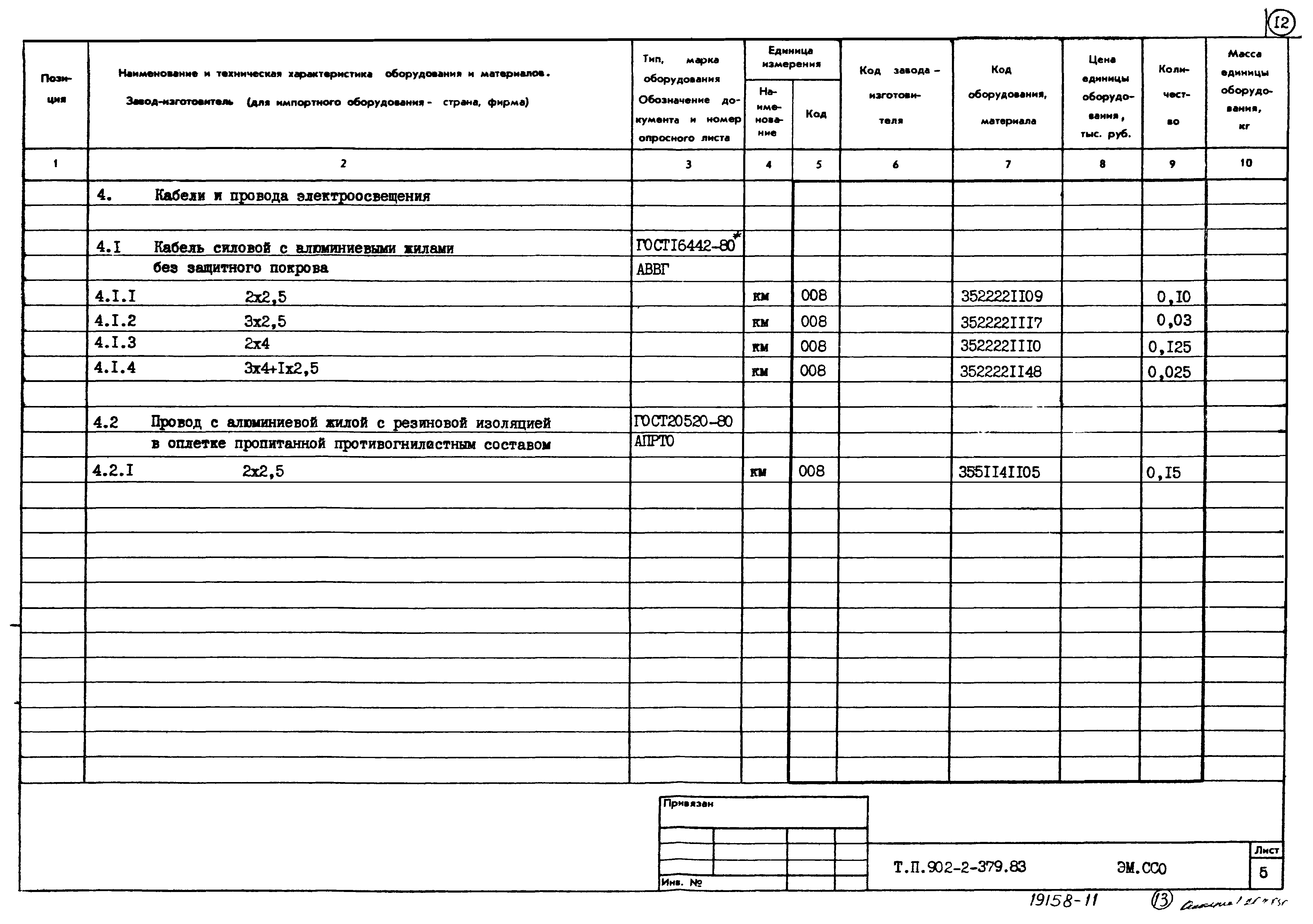 Типовой проект 902-2-379.83