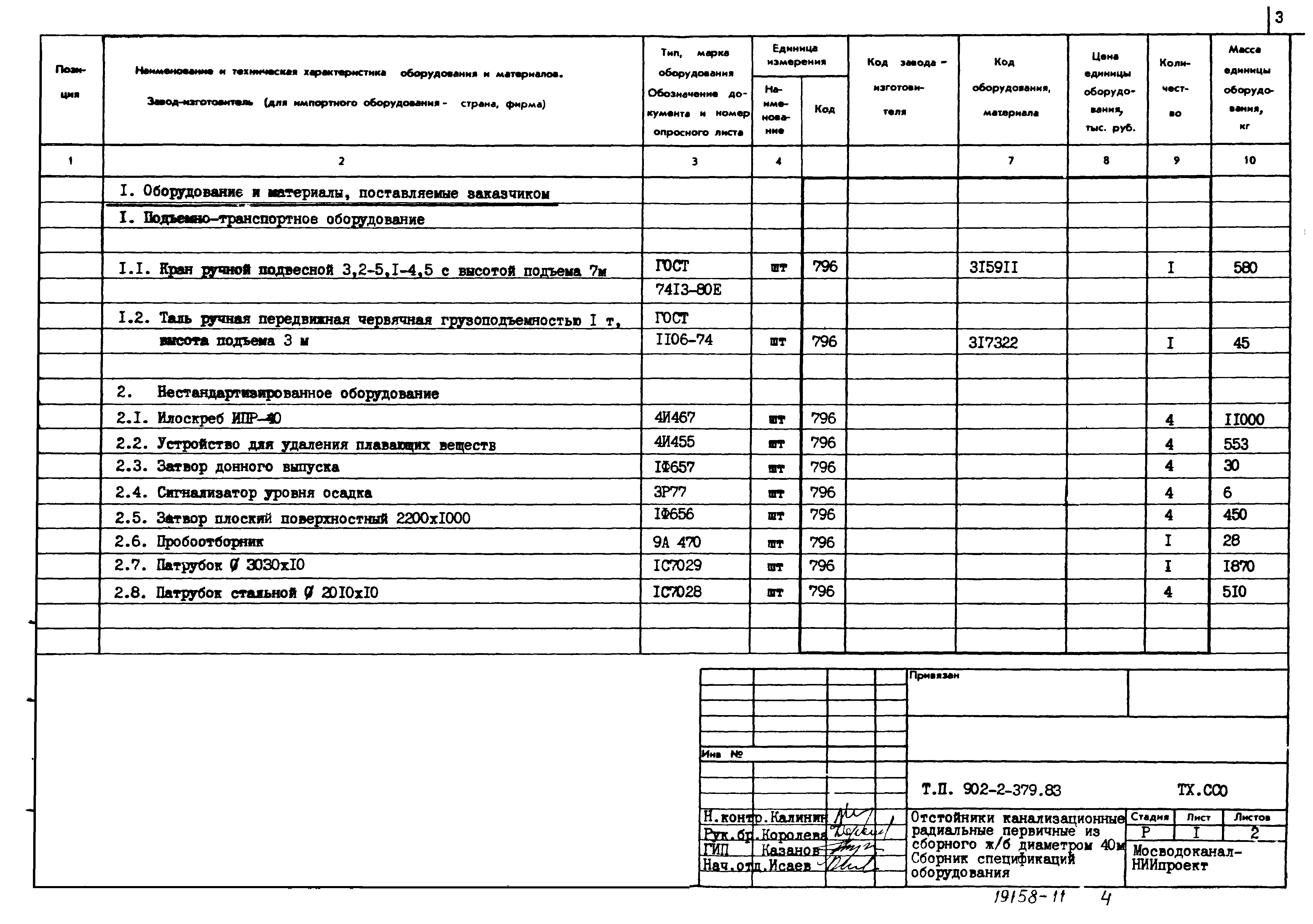 Типовой проект 902-2-379.83