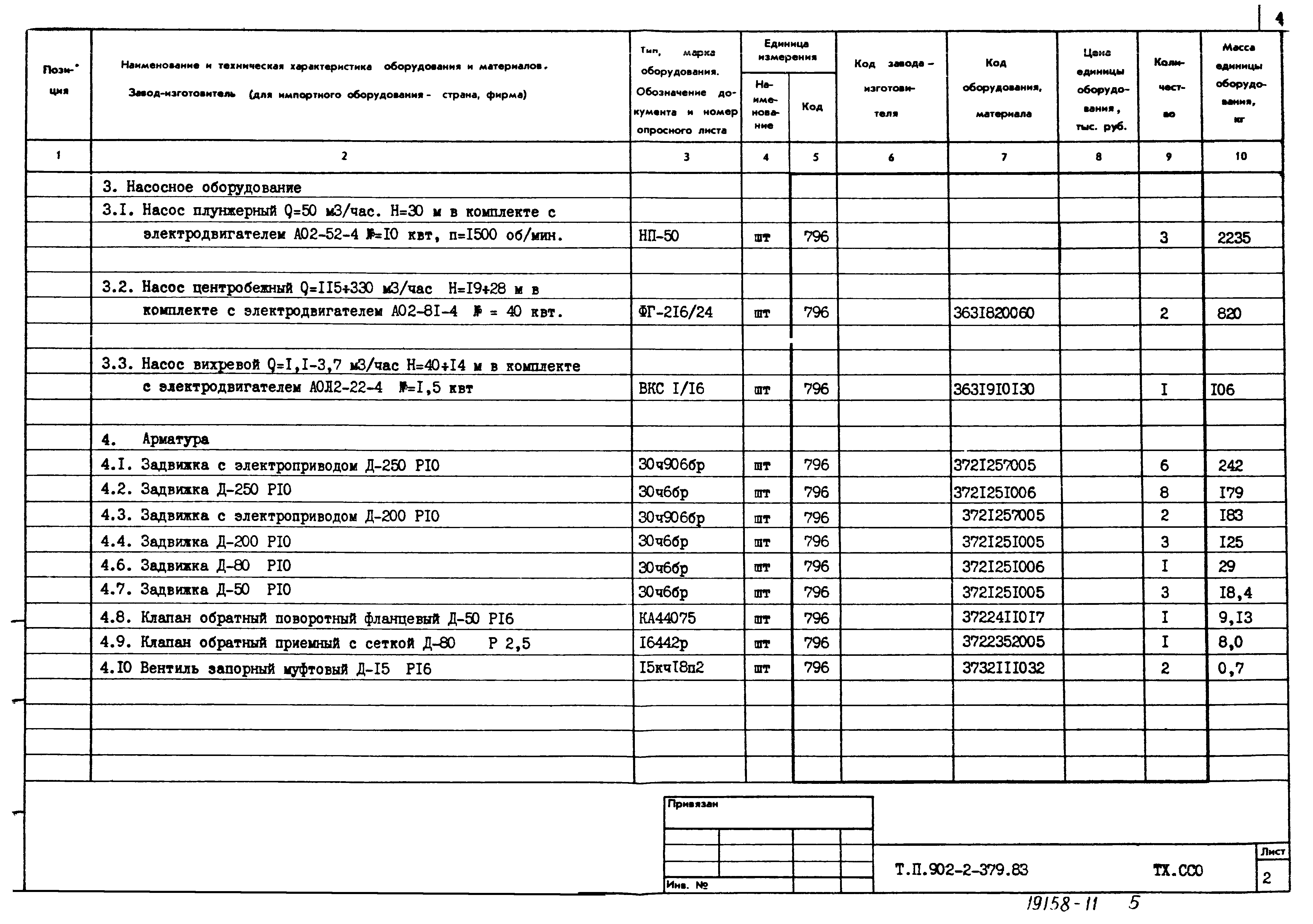 Типовой проект 902-2-379.83