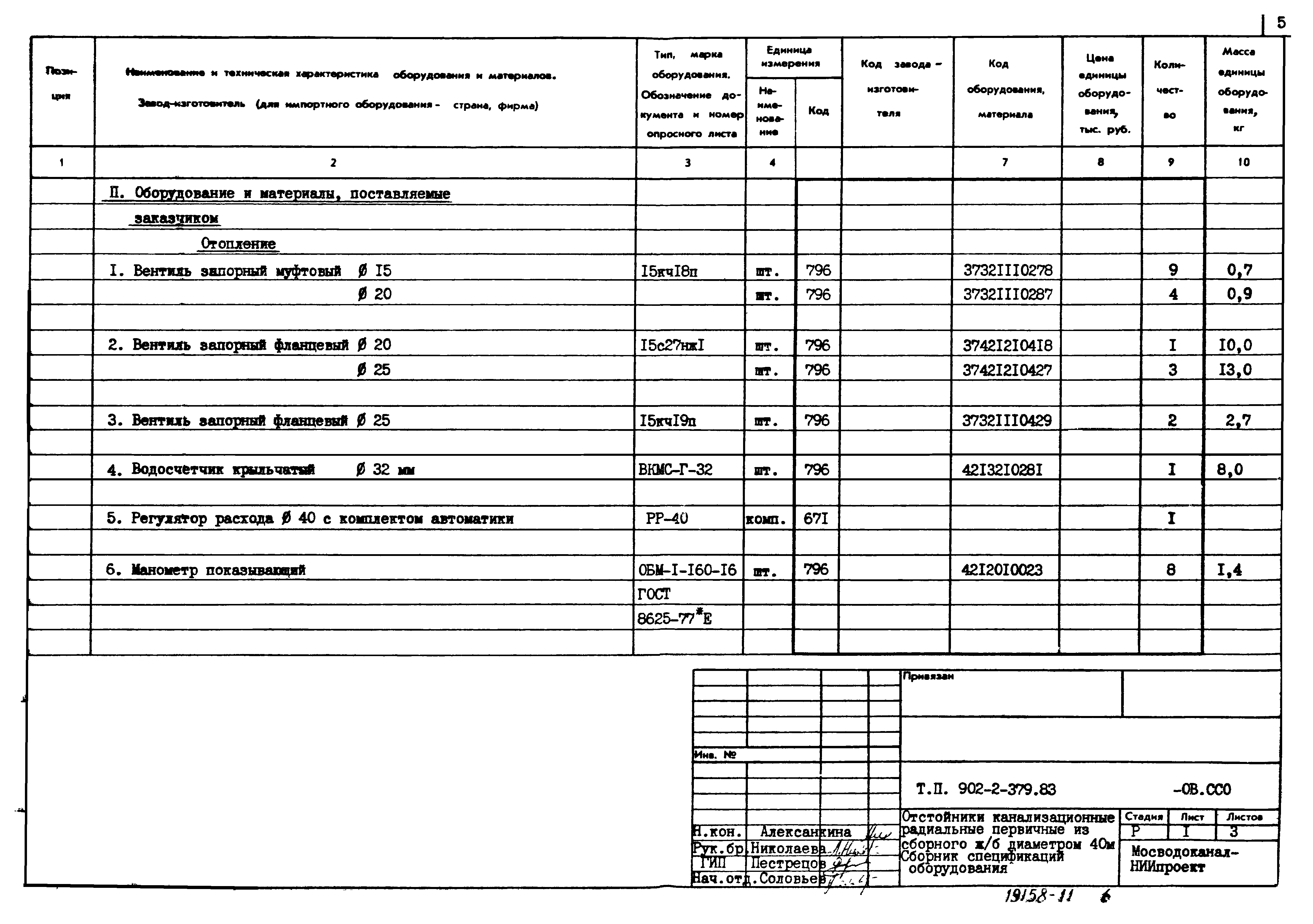 Типовой проект 902-2-379.83