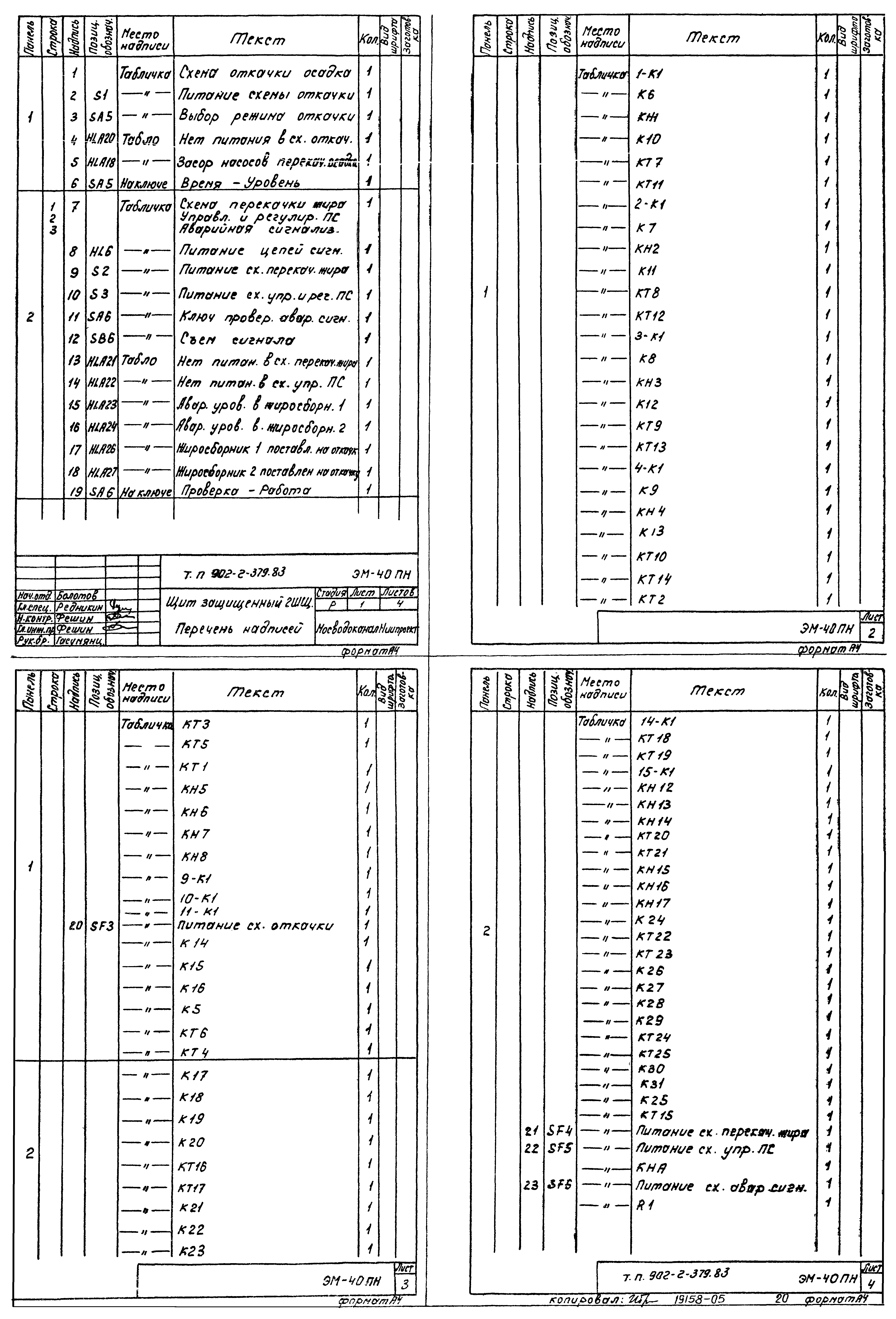 Типовой проект 902-2-379.83