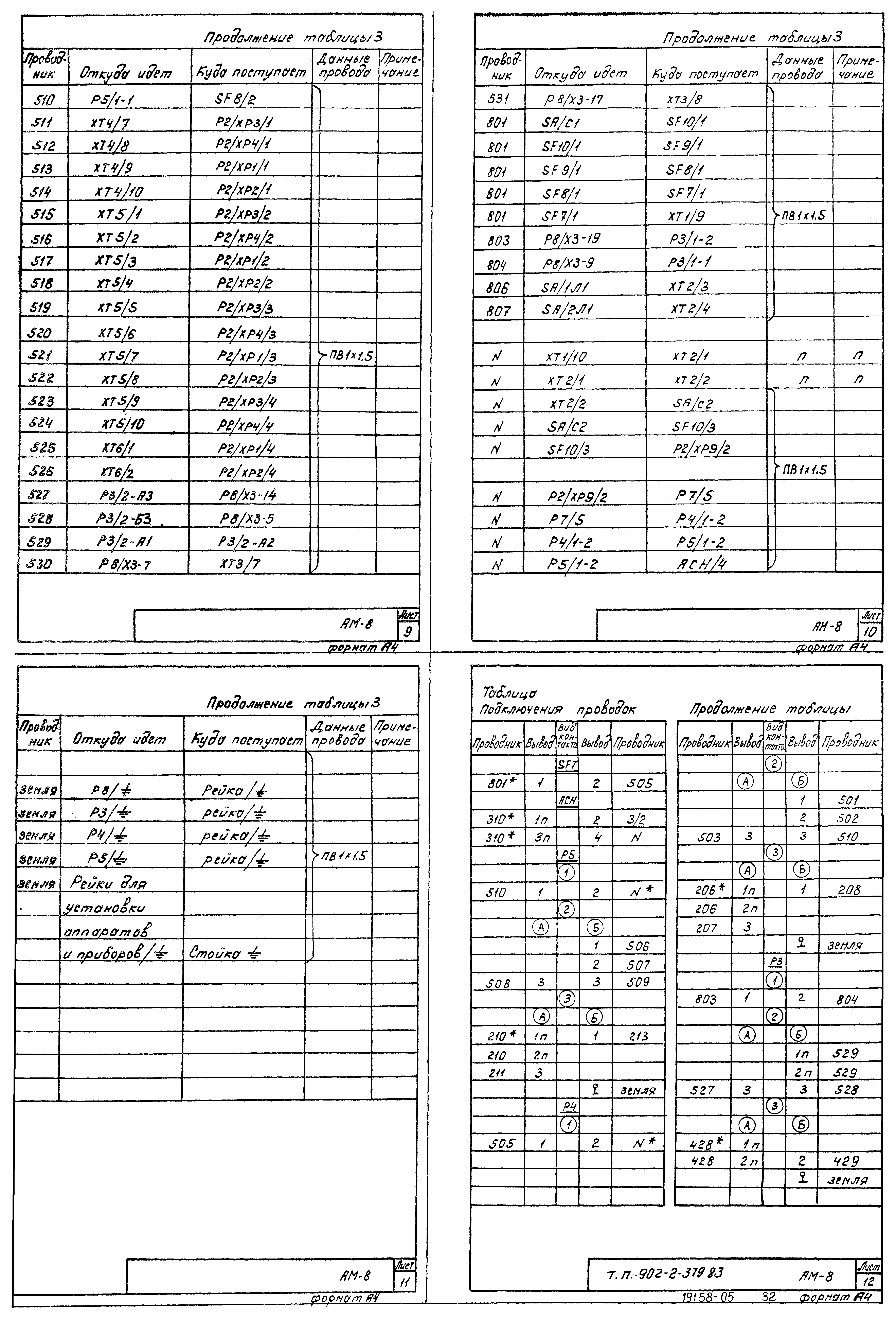 Типовой проект 902-2-379.83