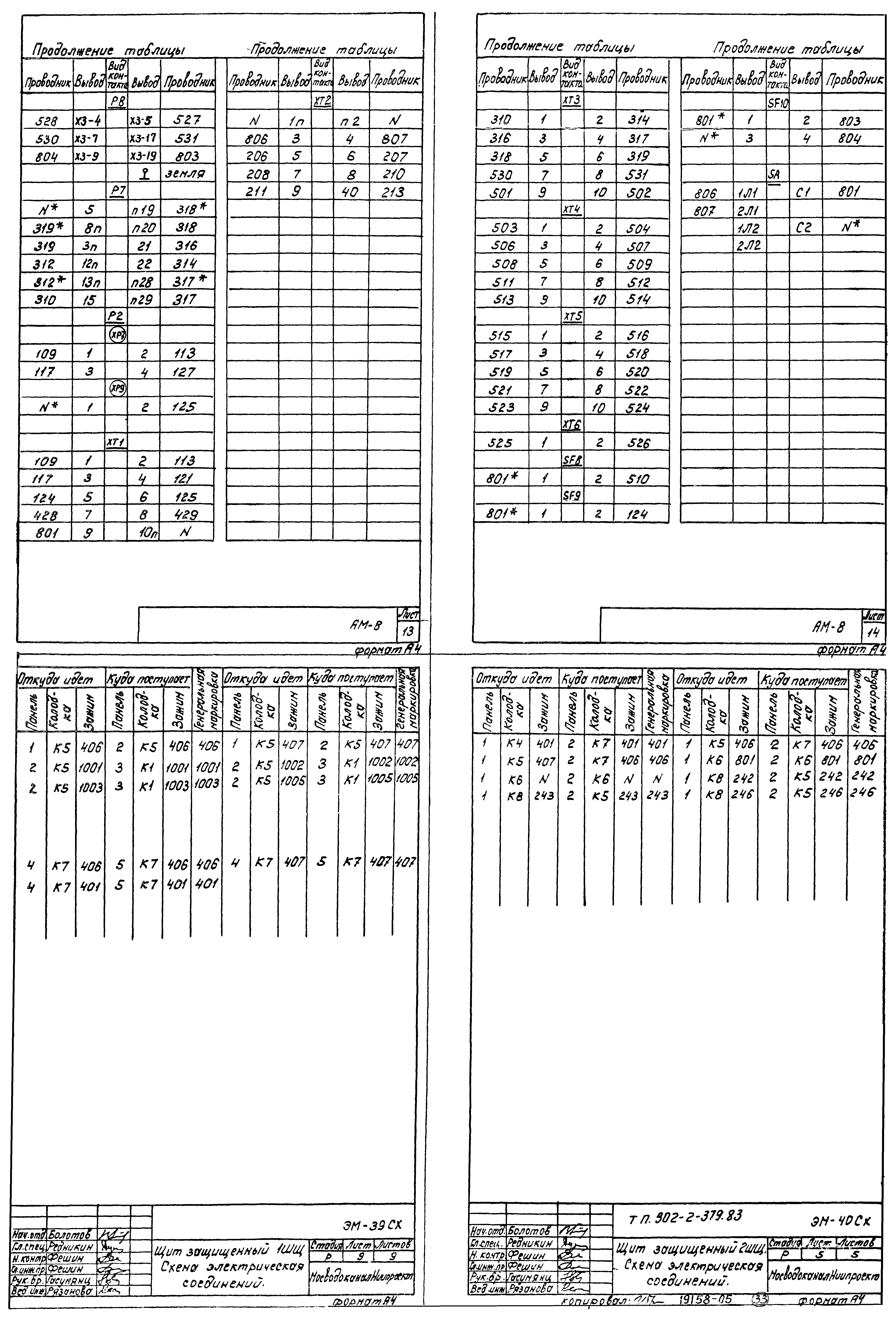 Типовой проект 902-2-379.83