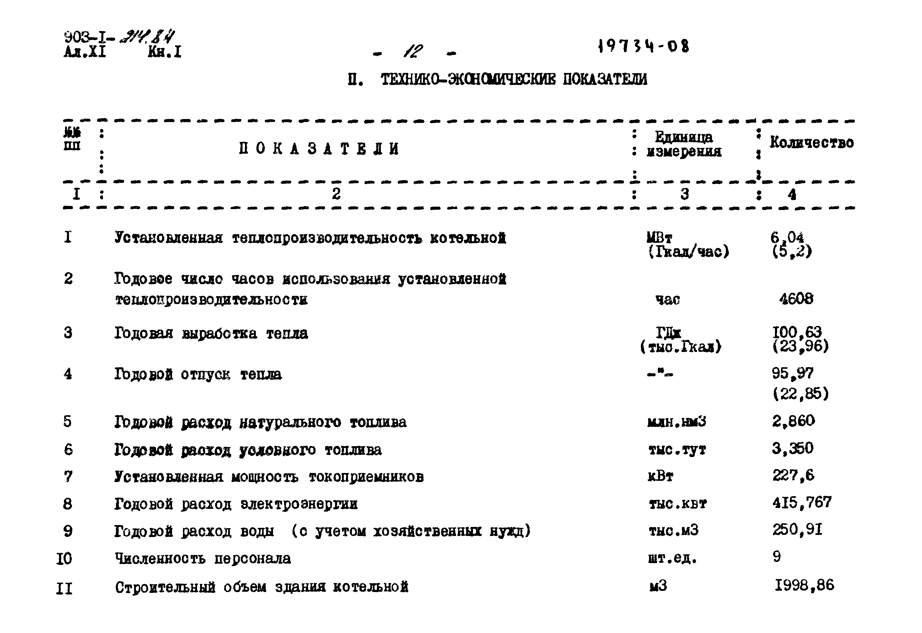 Типовой проект 903-1-214.84