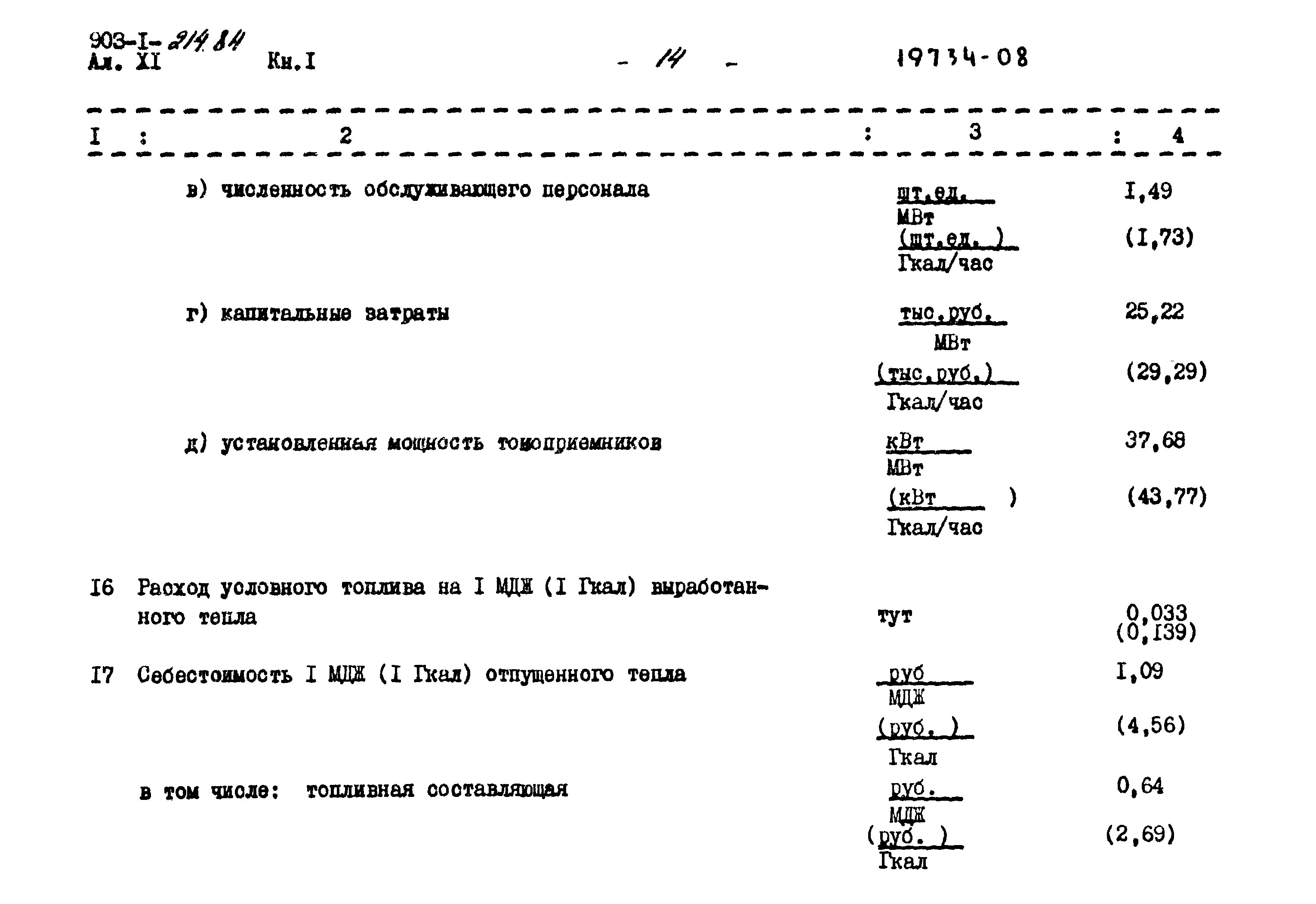 Типовой проект 903-1-214.84