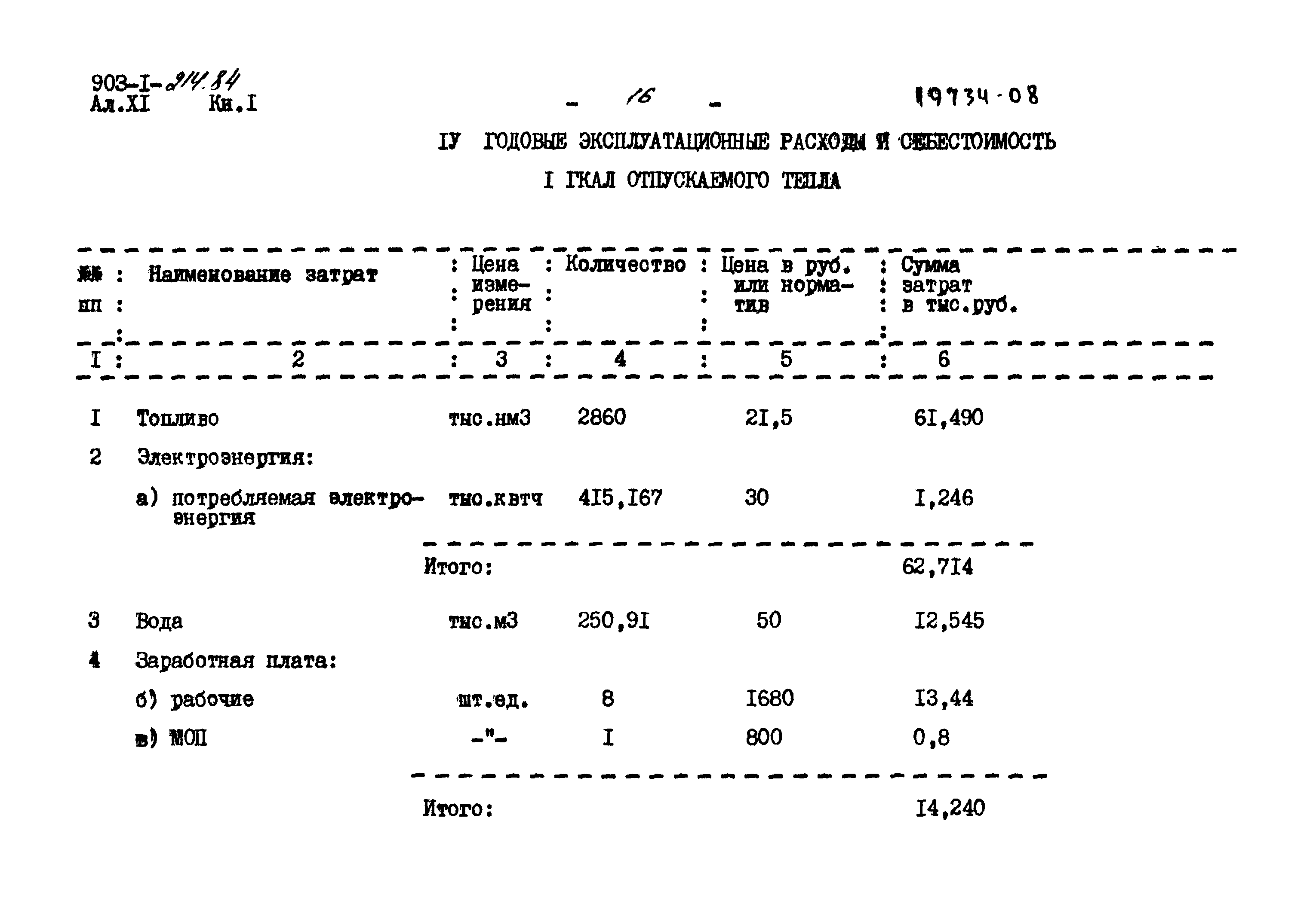 Типовой проект 903-1-214.84