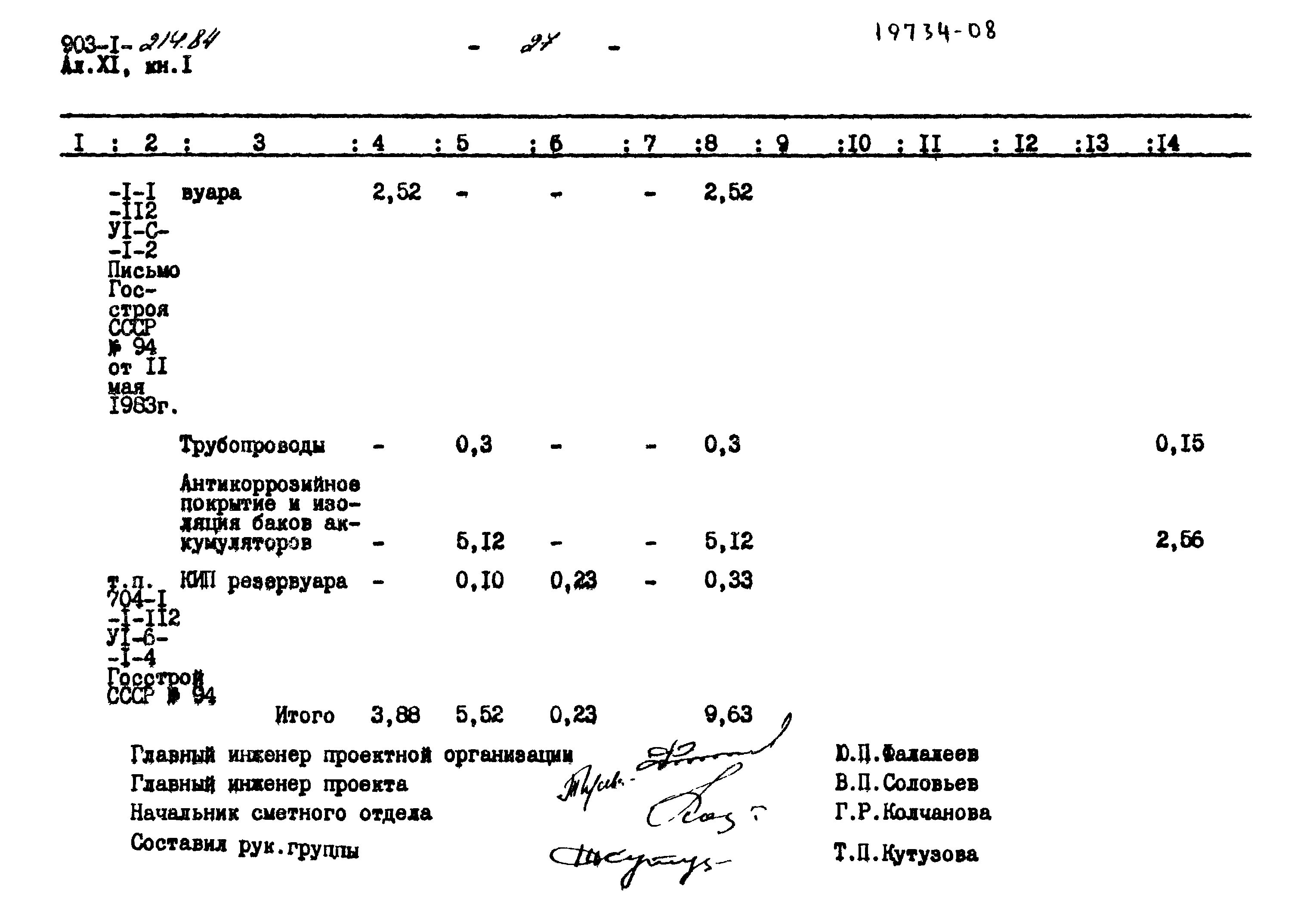 Типовой проект 903-1-214.84