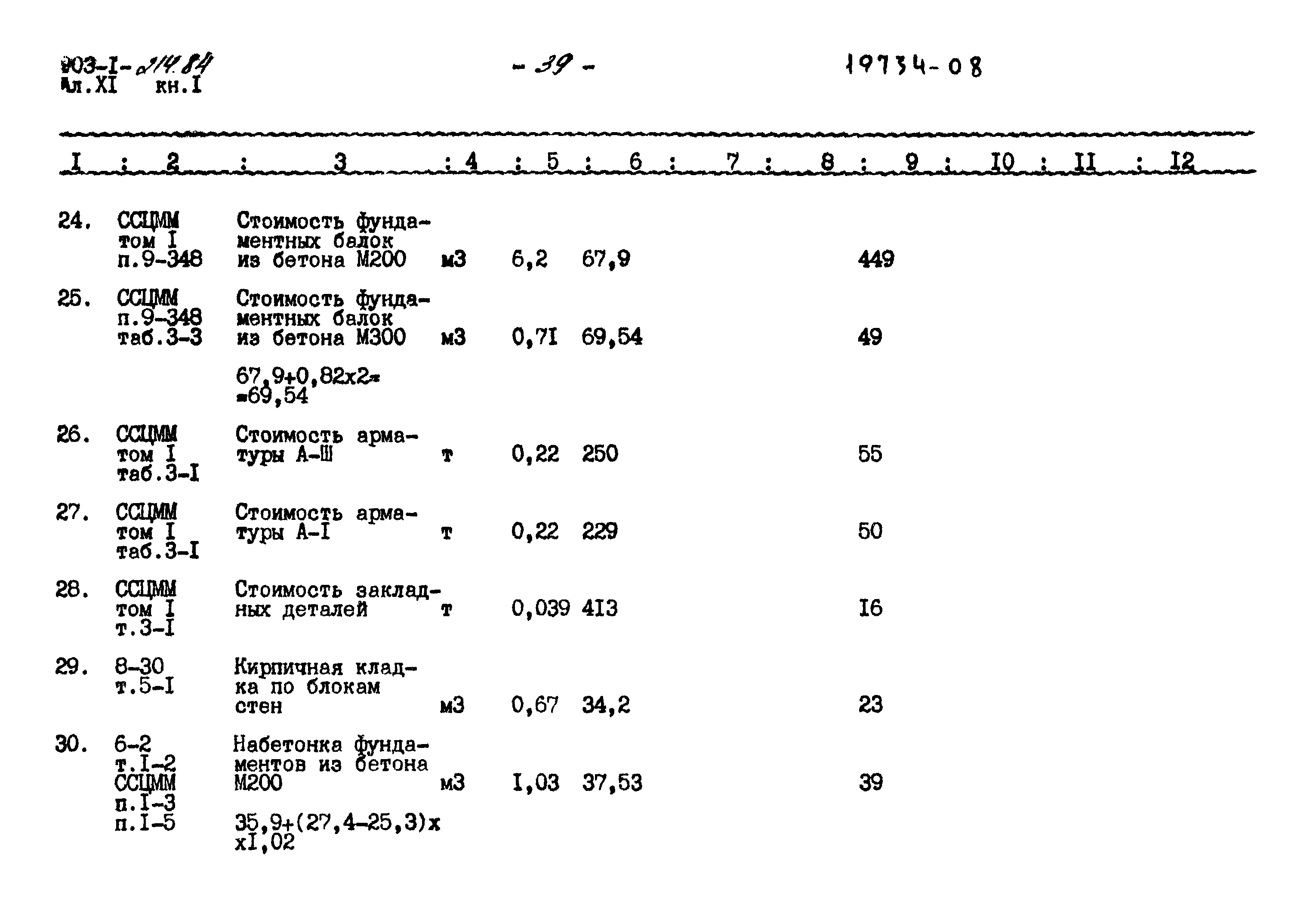 Типовой проект 903-1-214.84