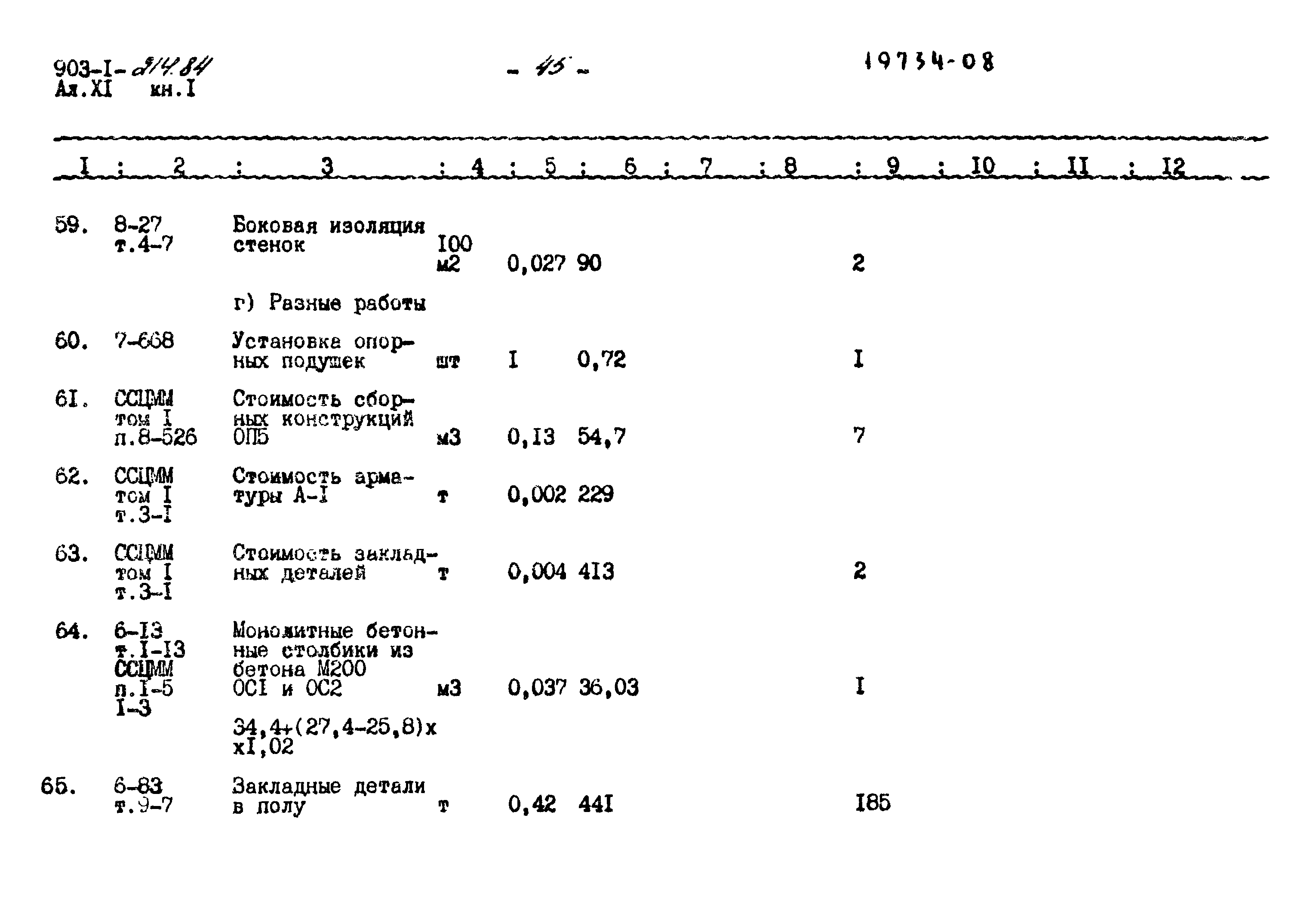 Типовой проект 903-1-214.84