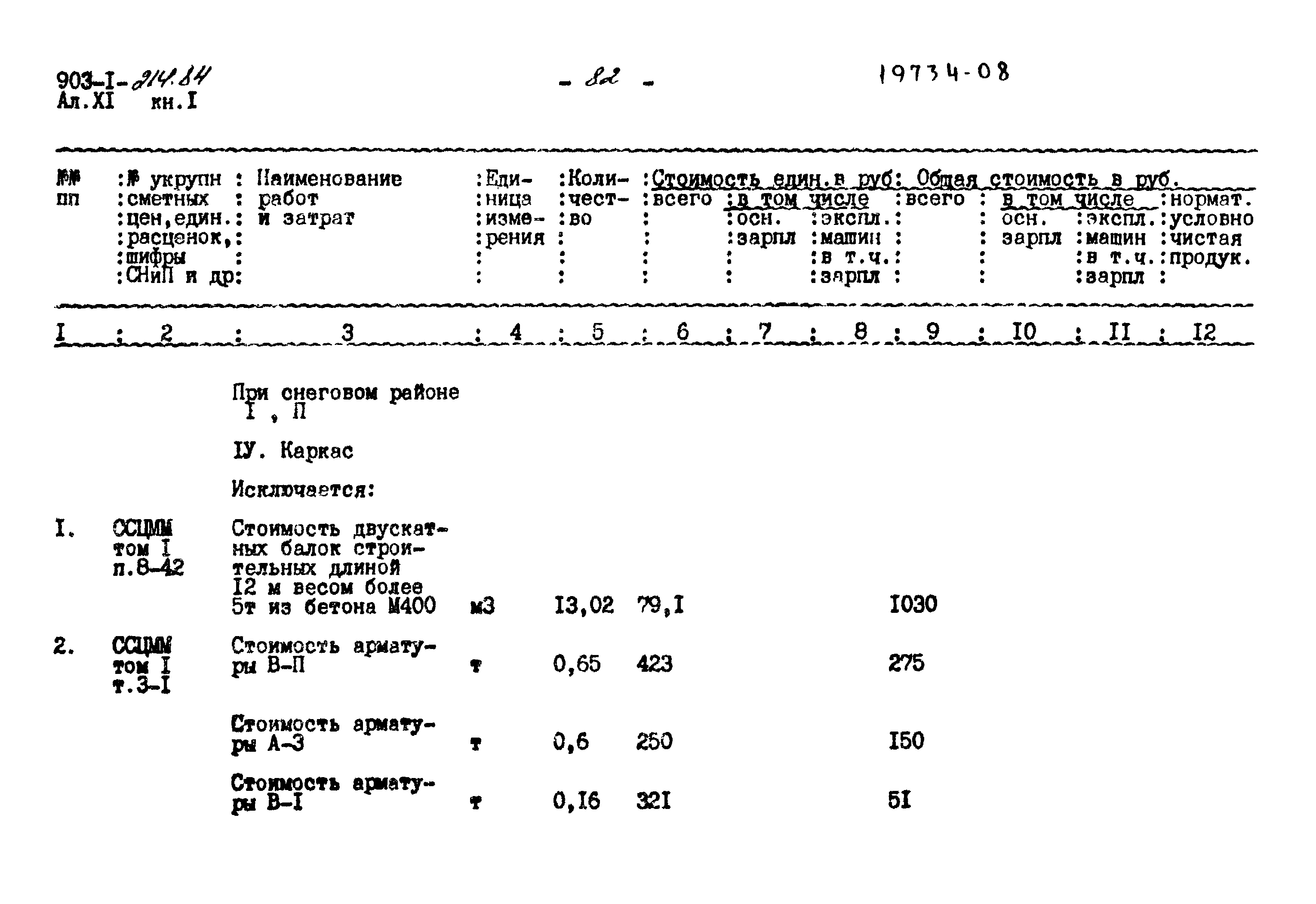 Типовой проект 903-1-214.84