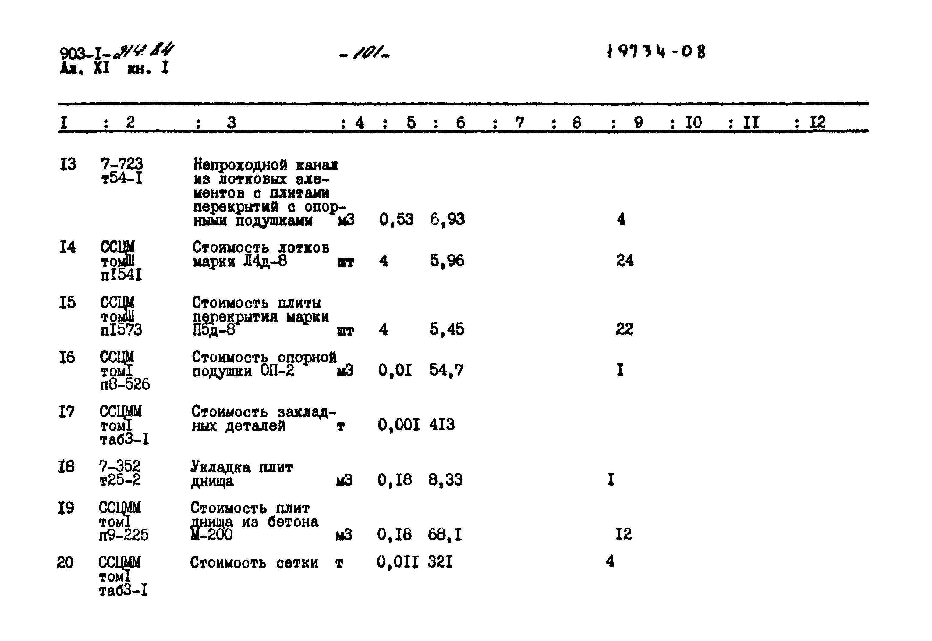 Типовой проект 903-1-214.84