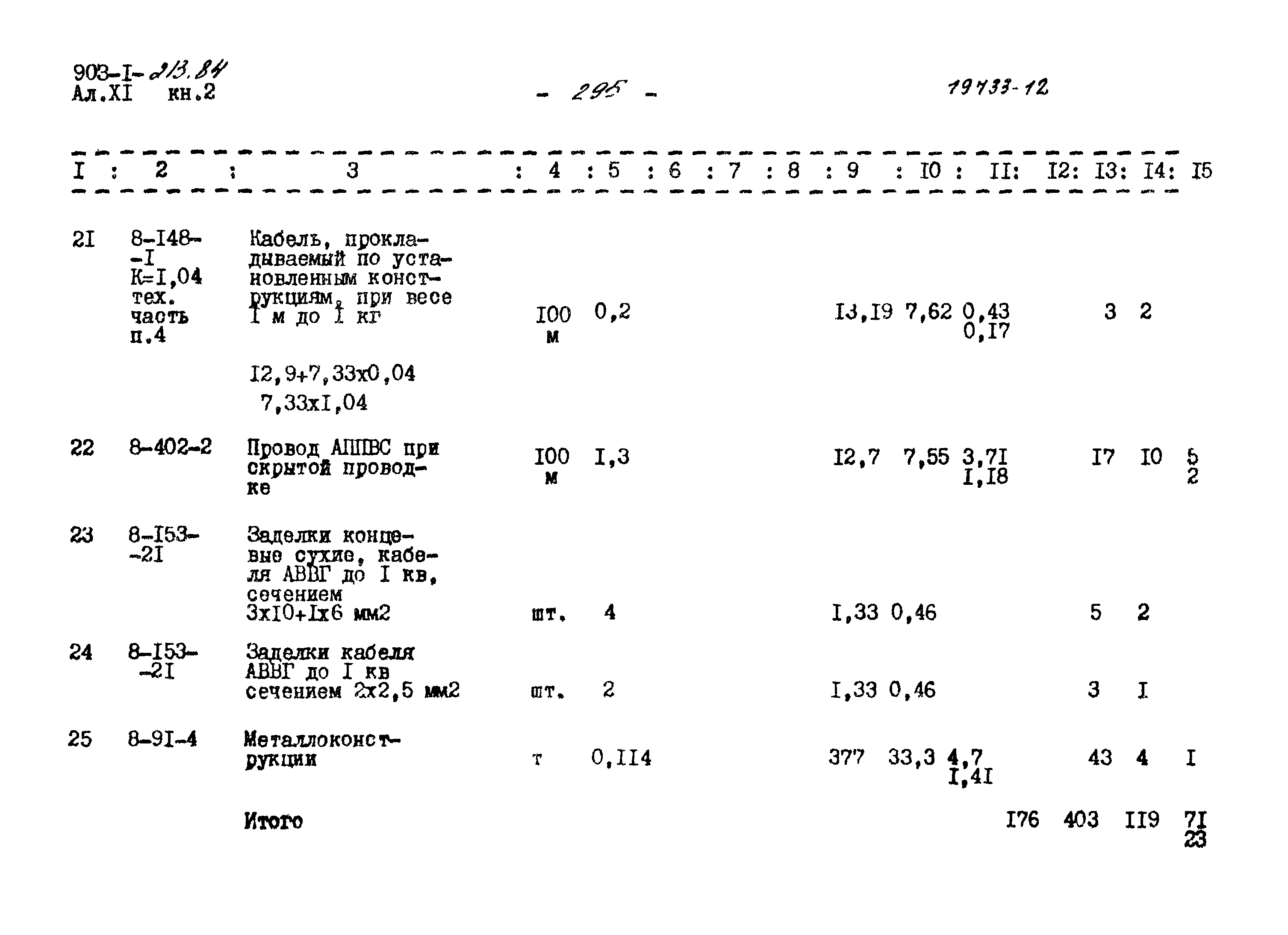 Типовой проект 903-1-213.84