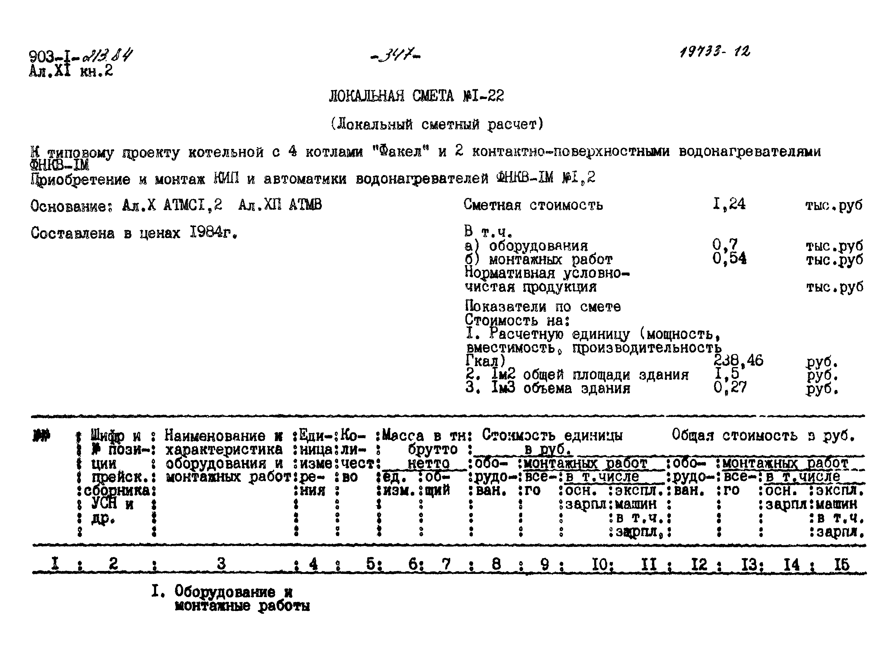 Архитектура смета