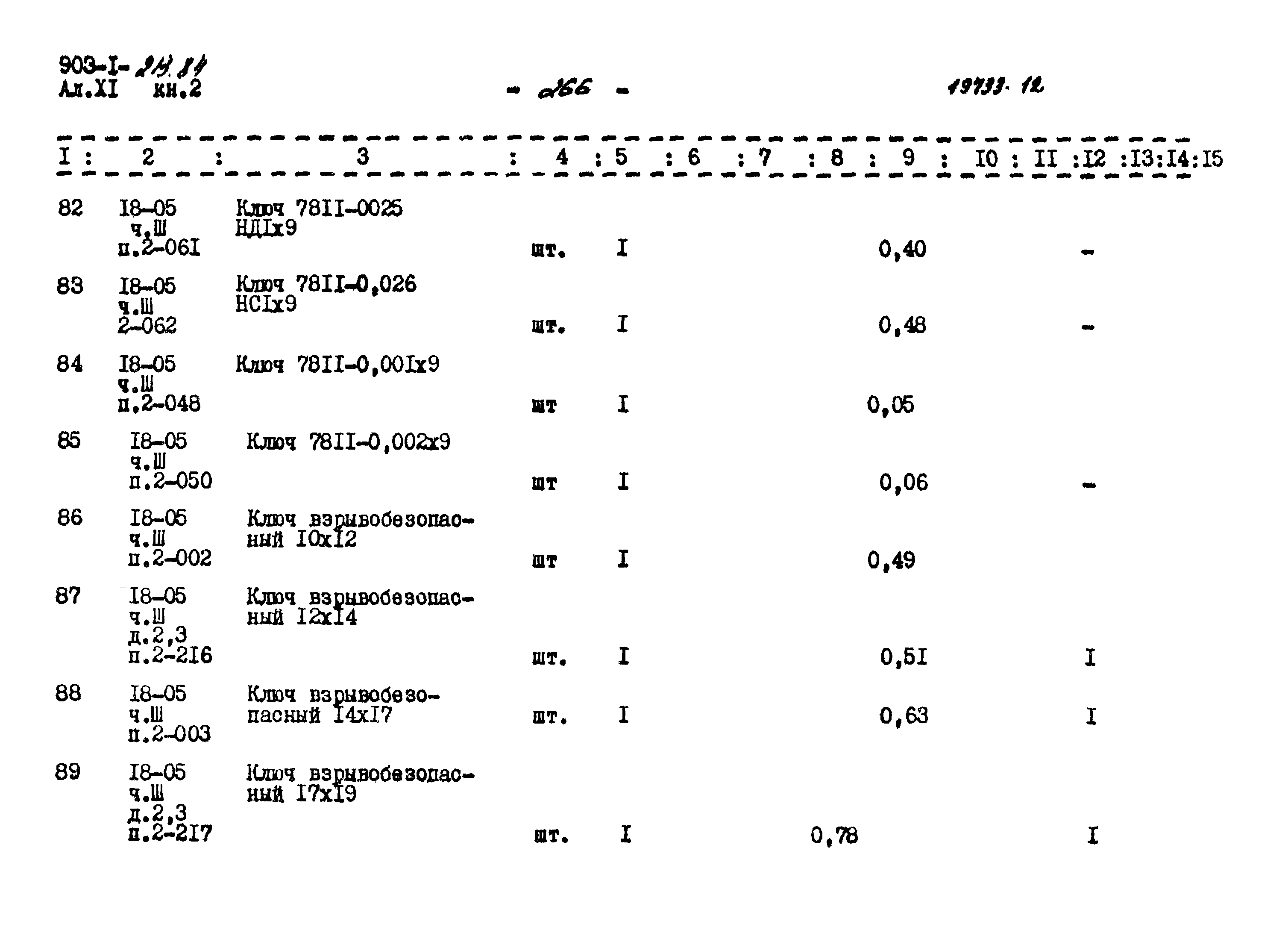 Типовой проект 903-1-213.84