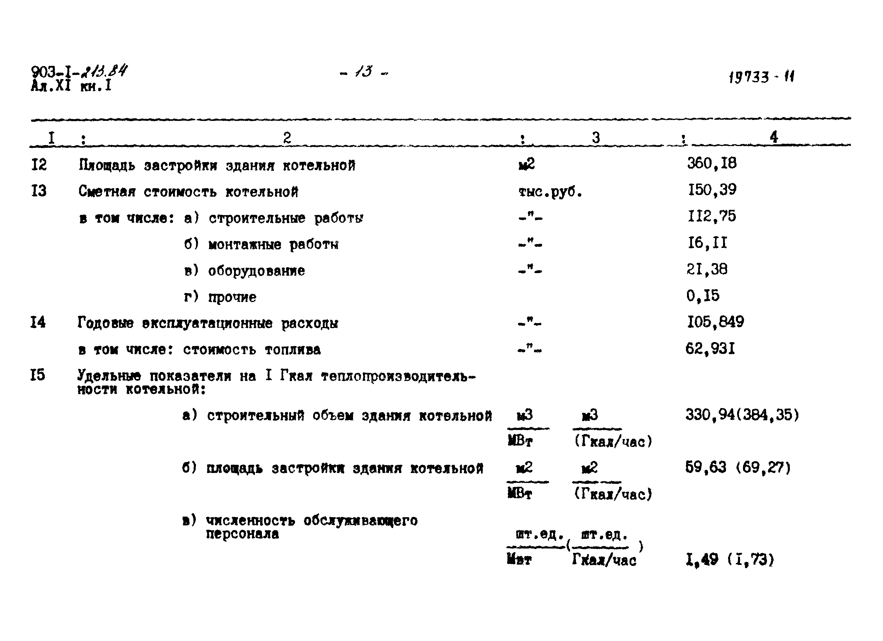 Типовой проект 903-1-213.84