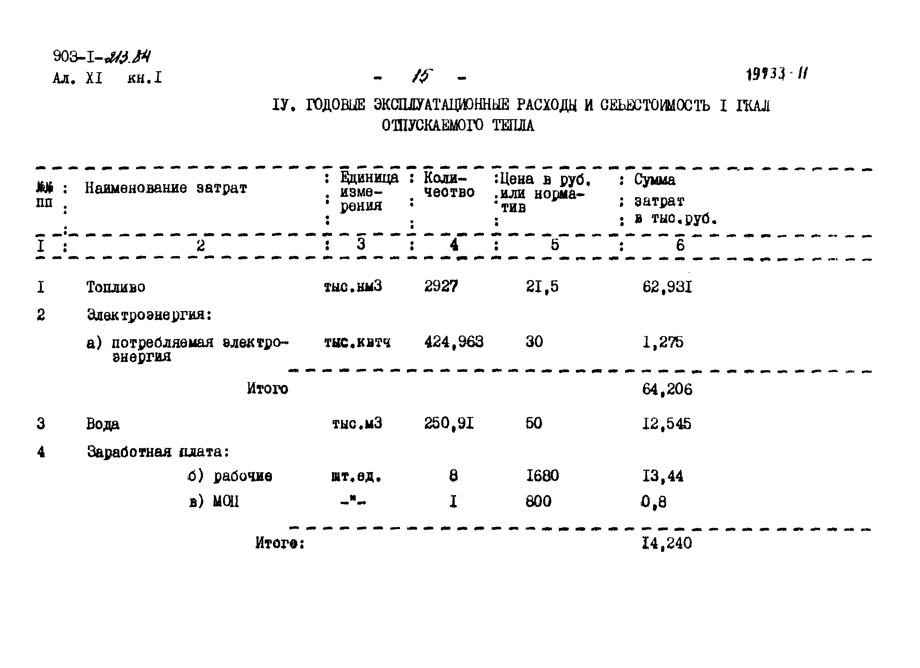 Типовой проект 903-1-213.84