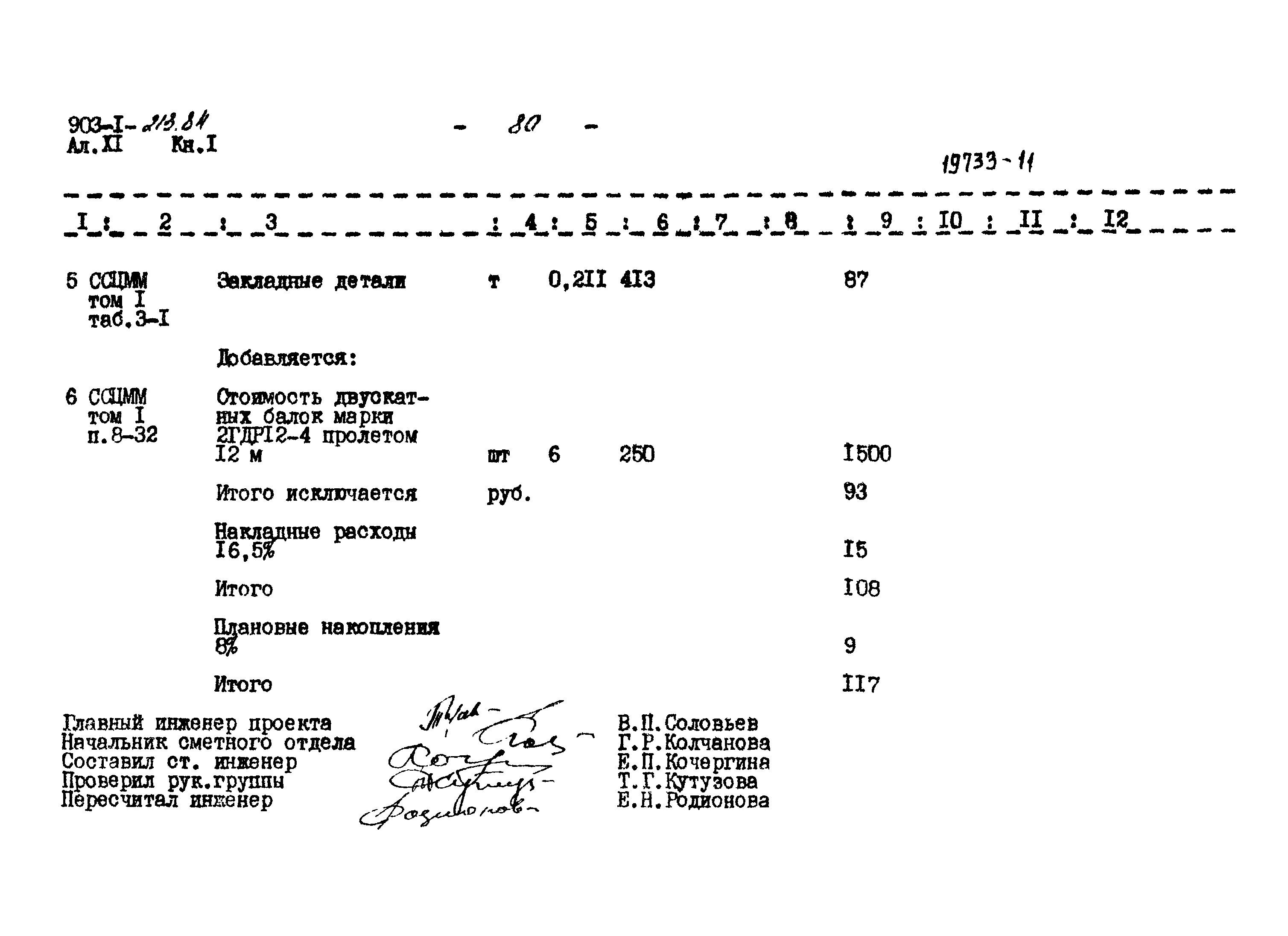 Типовой проект 903-1-213.84