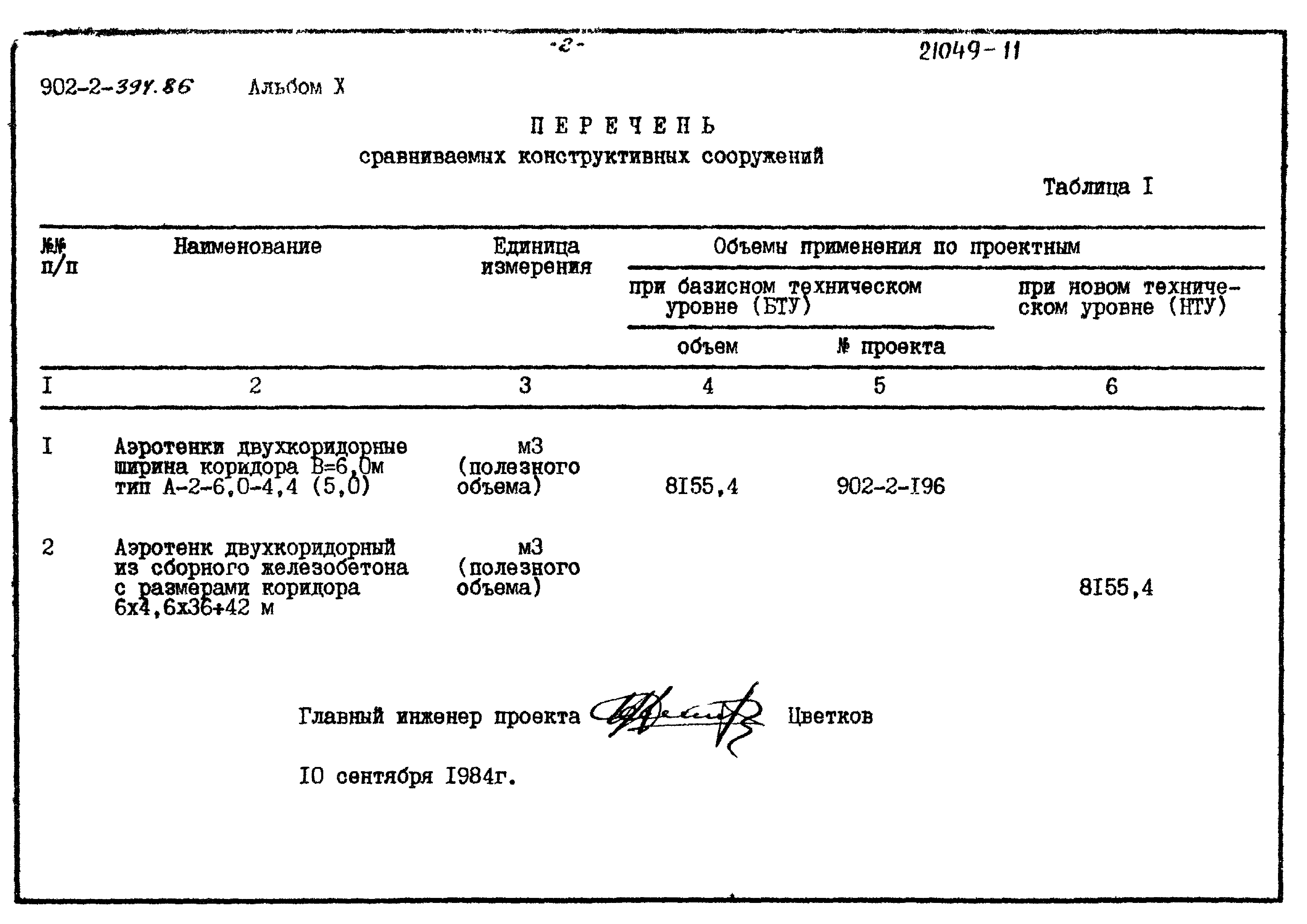 Типовой проект 902-2-397.86