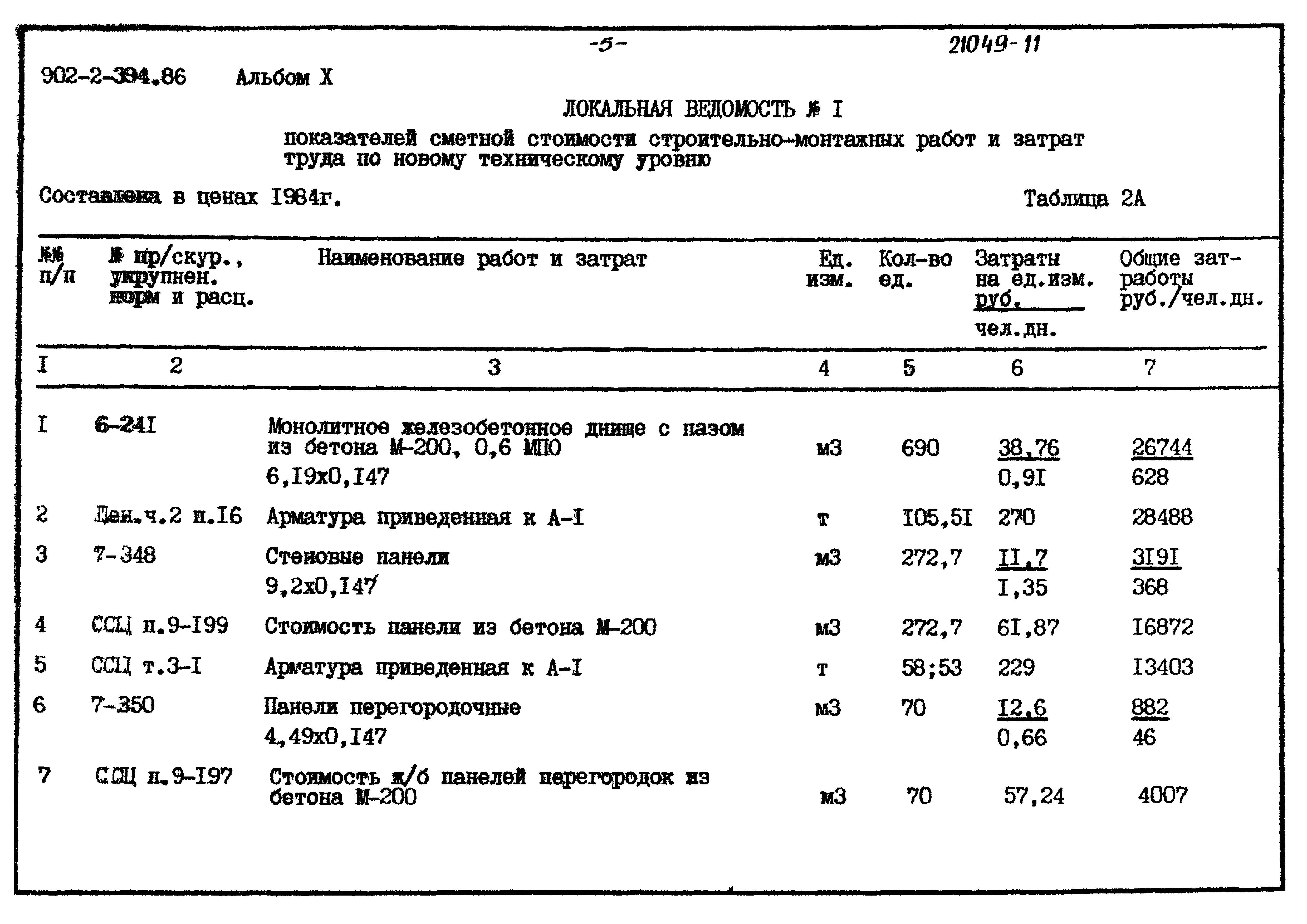 Типовой проект 902-2-397.86