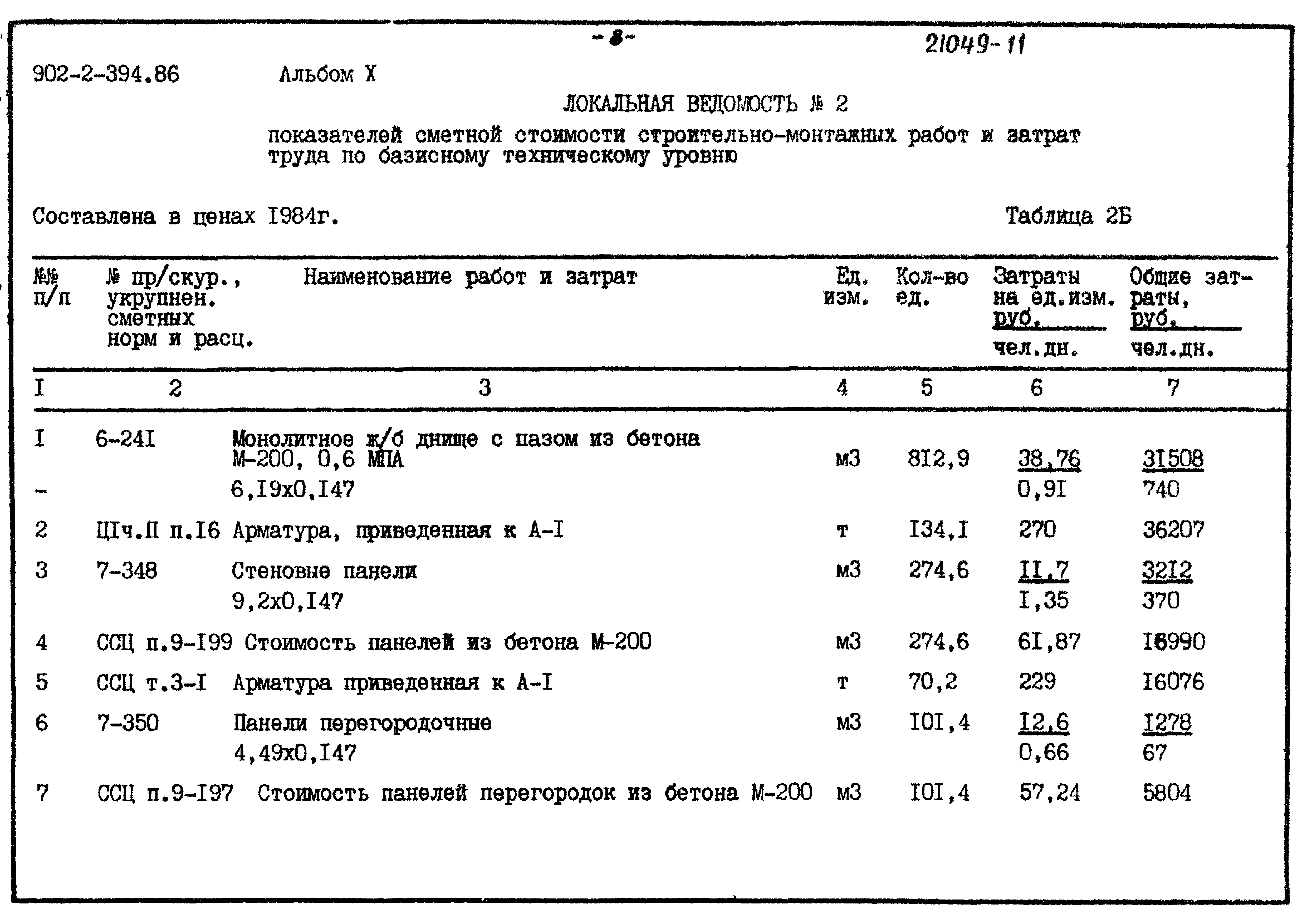 Типовой проект 902-2-397.86