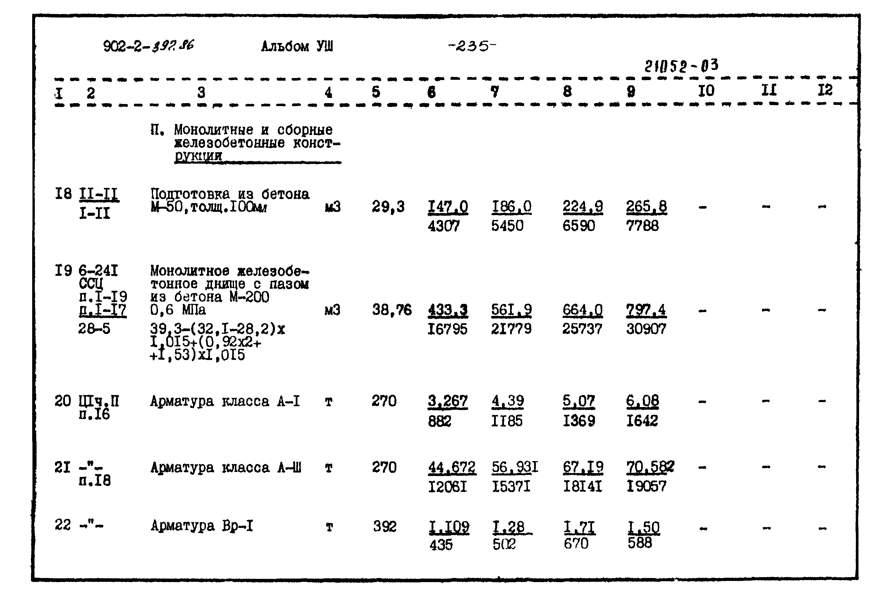 Типовой проект 902-2-397.86