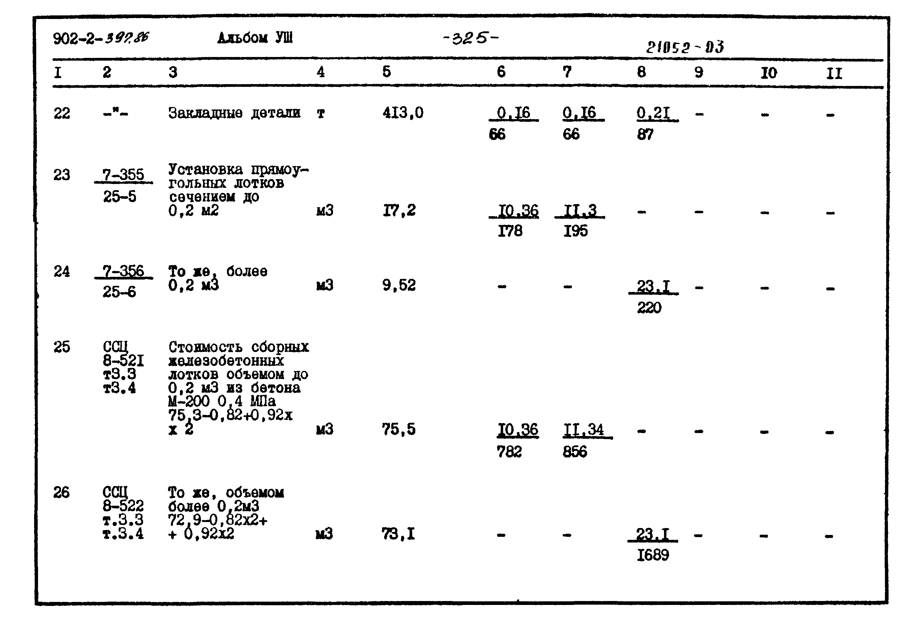 Типовой проект 902-2-397.86