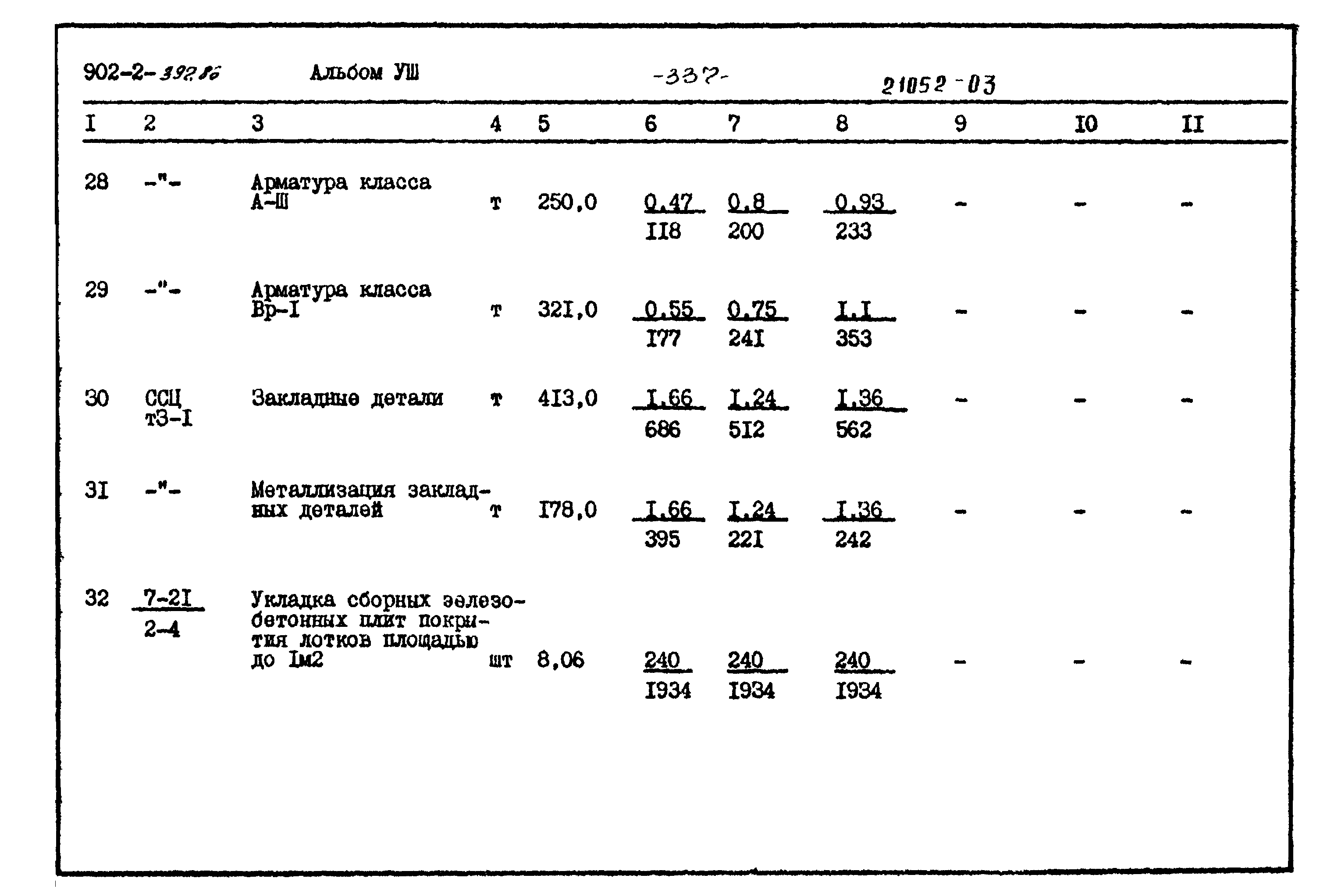 Типовой проект 902-2-397.86