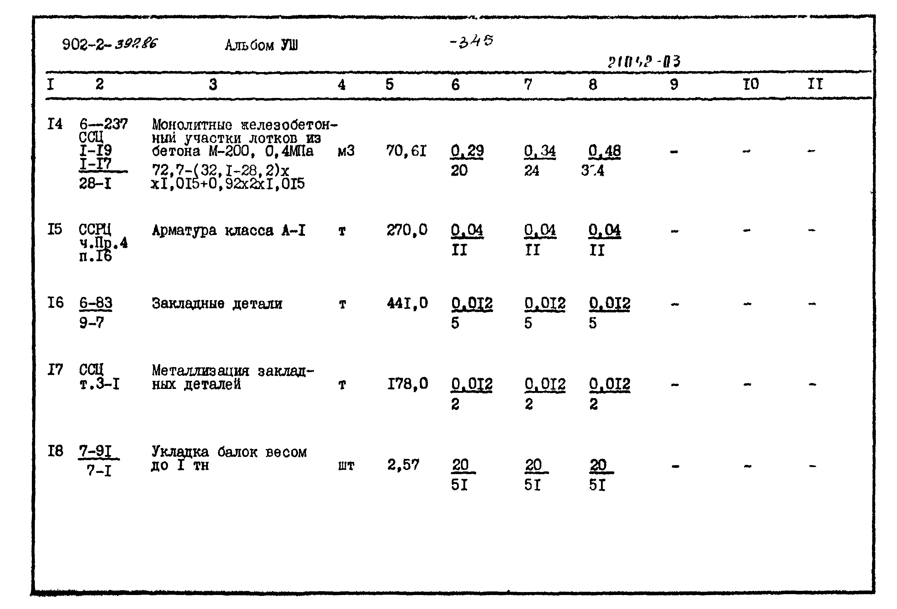 Типовой проект 902-2-397.86