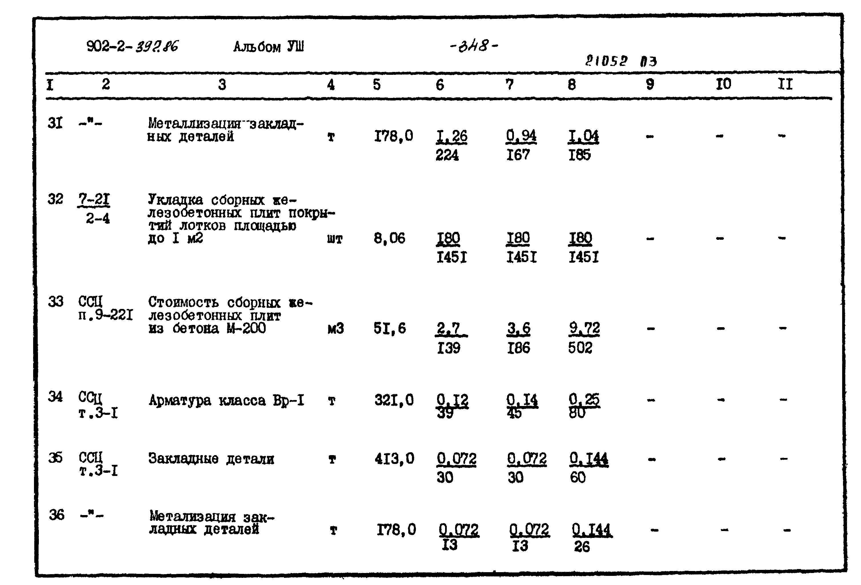 Типовой проект 902-2-397.86