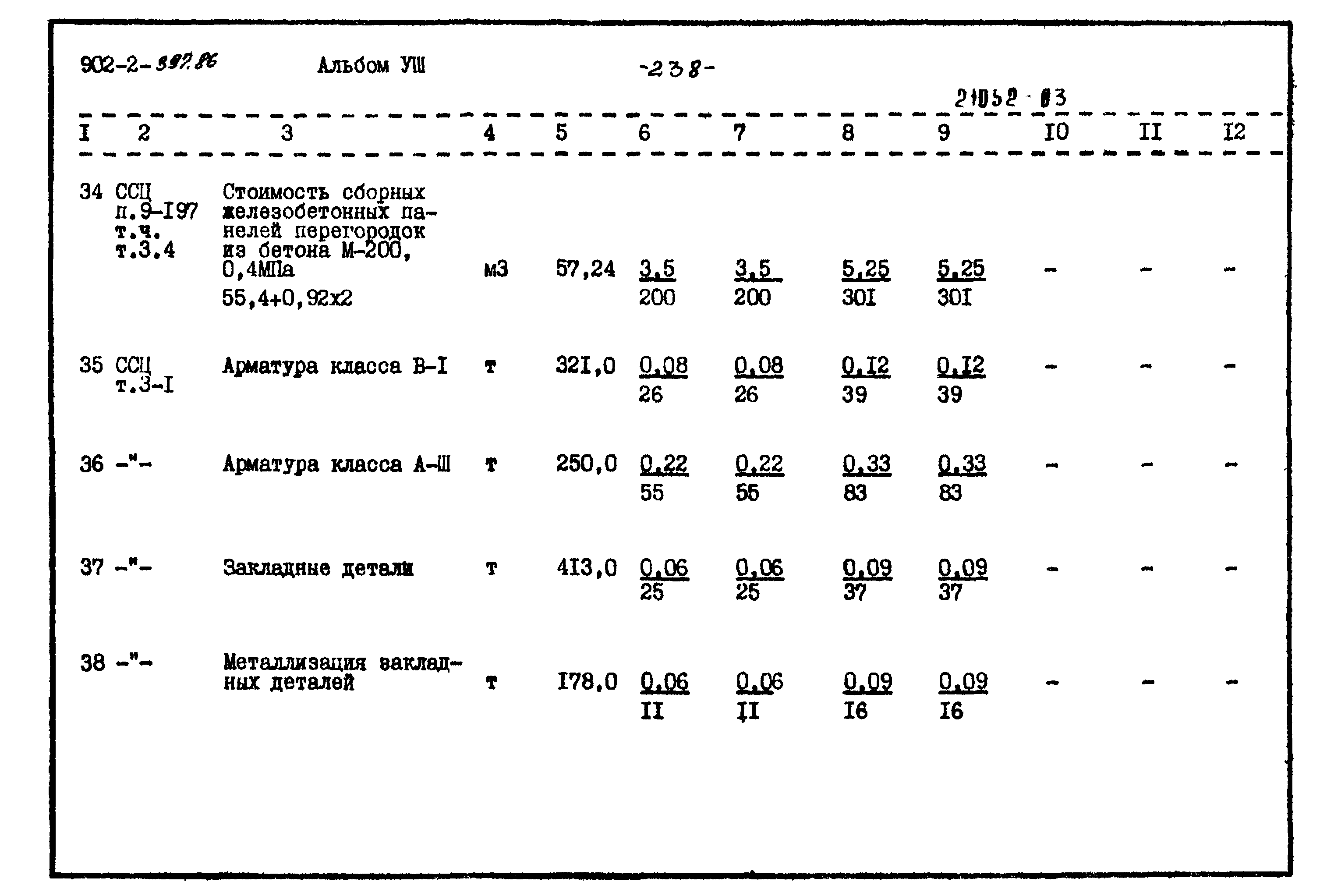 Типовой проект 902-2-397.86