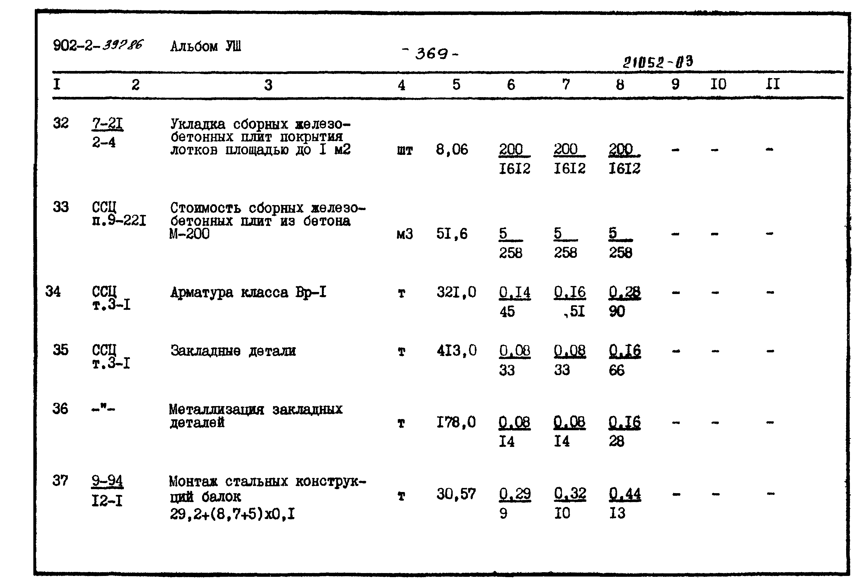 Типовой проект 902-2-397.86