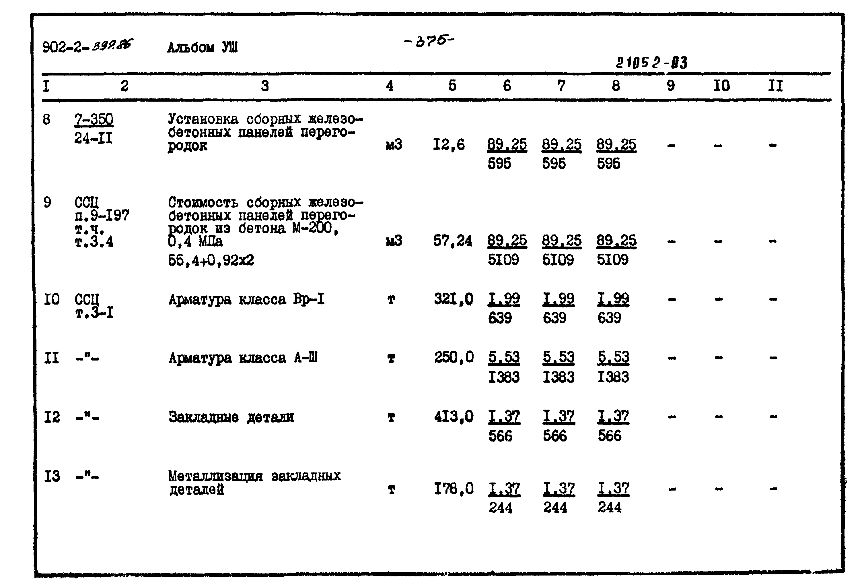 Типовой проект 902-2-397.86