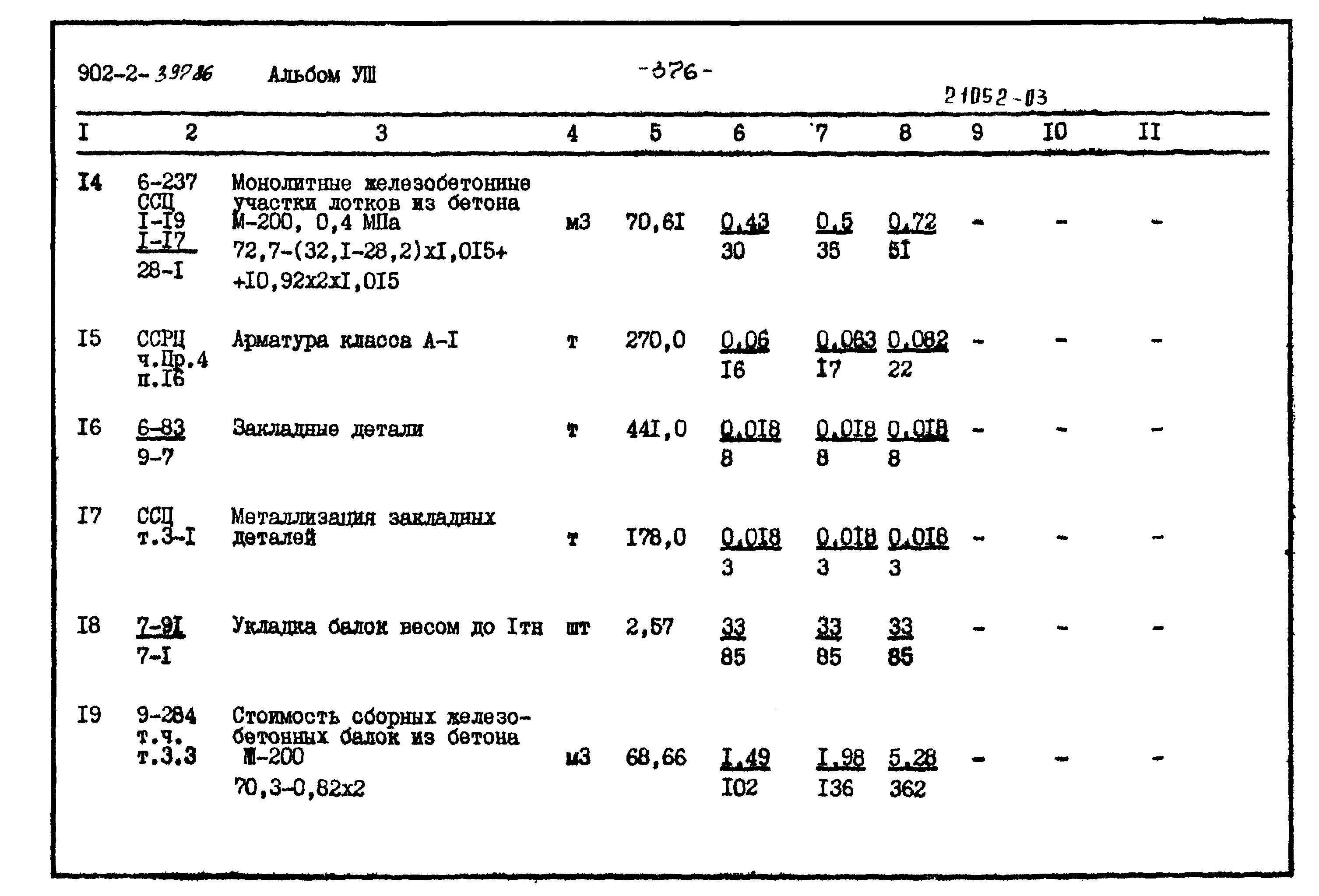 Типовой проект 902-2-397.86