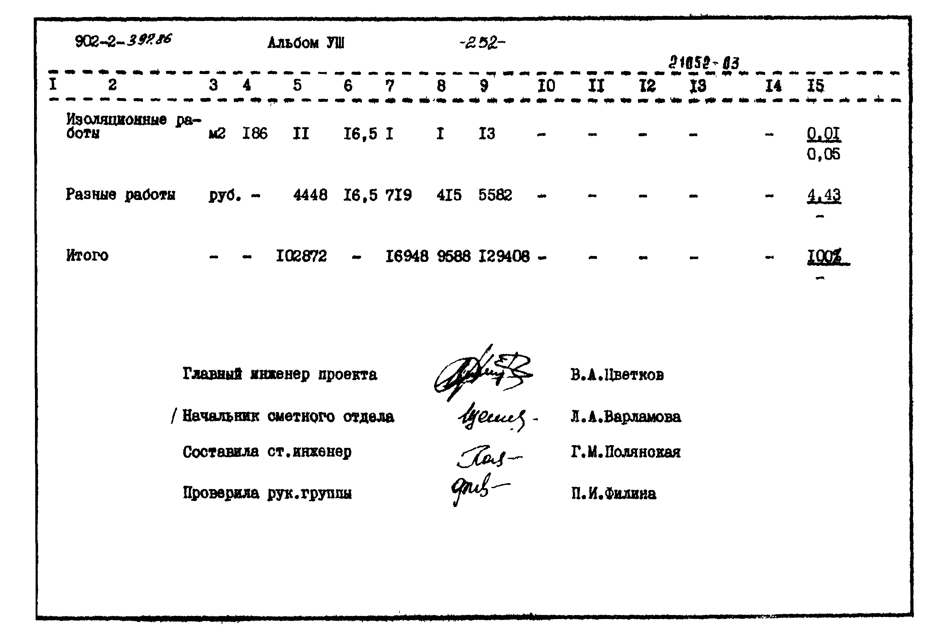 Типовой проект 902-2-397.86