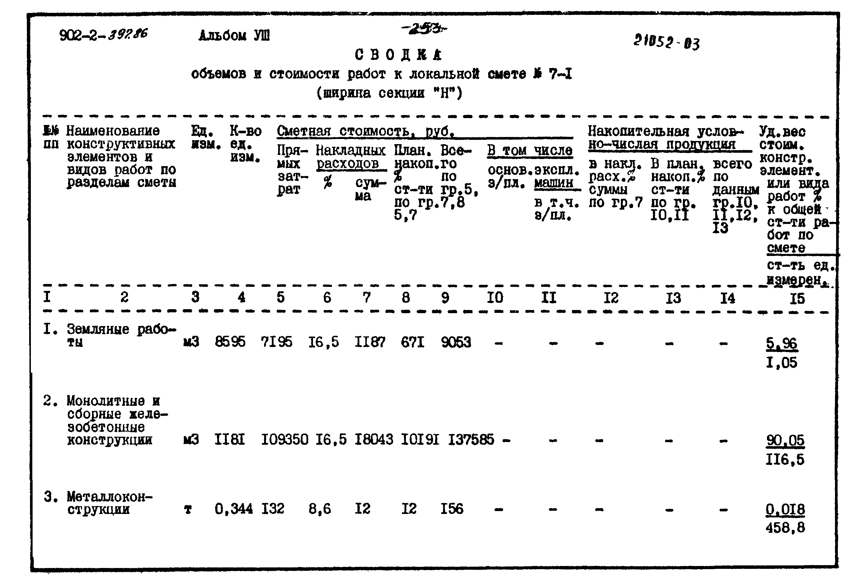 Типовой проект 902-2-397.86