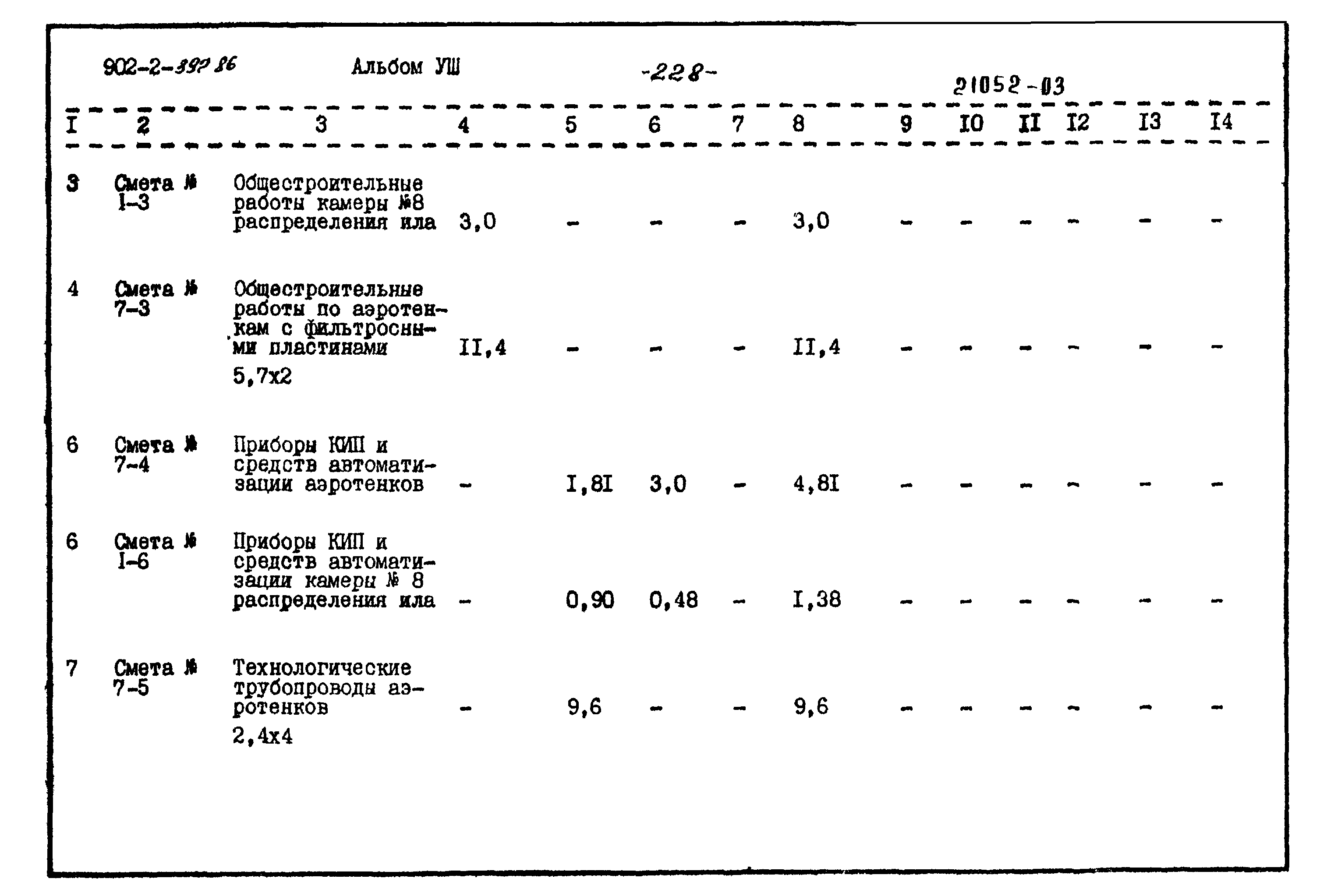 Типовой проект 902-2-397.86