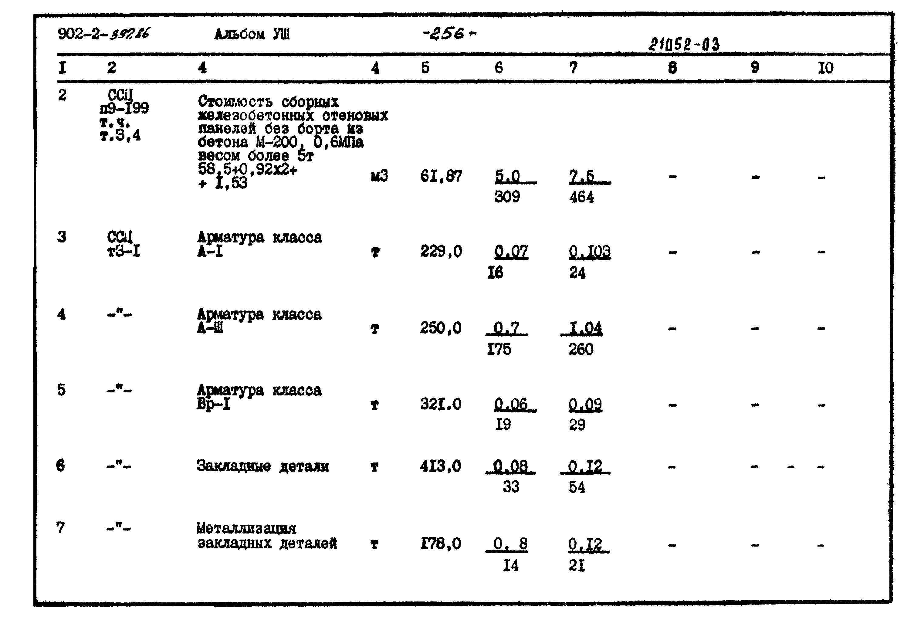 Типовой проект 902-2-397.86