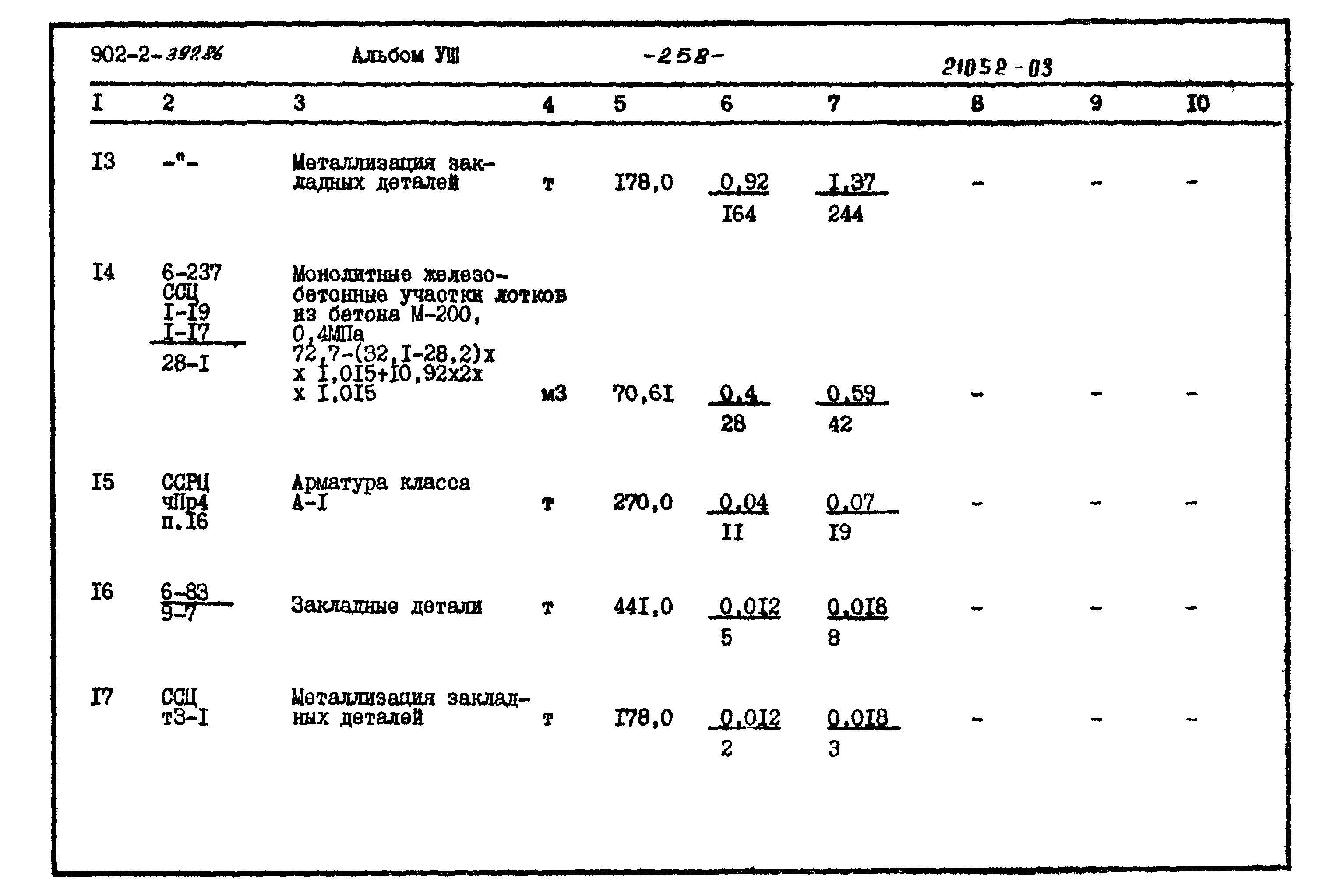 Типовой проект 902-2-397.86