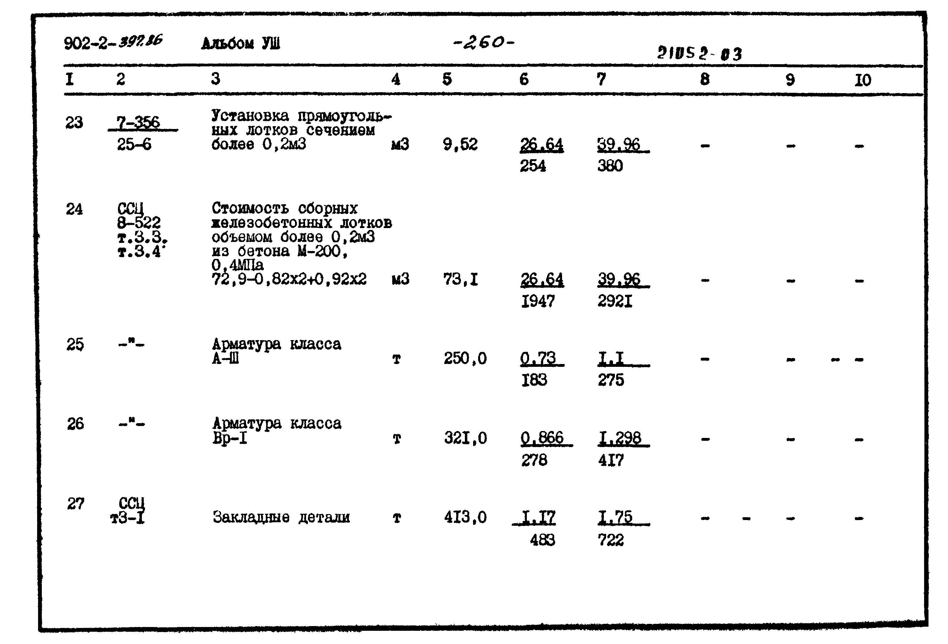 Типовой проект 902-2-397.86