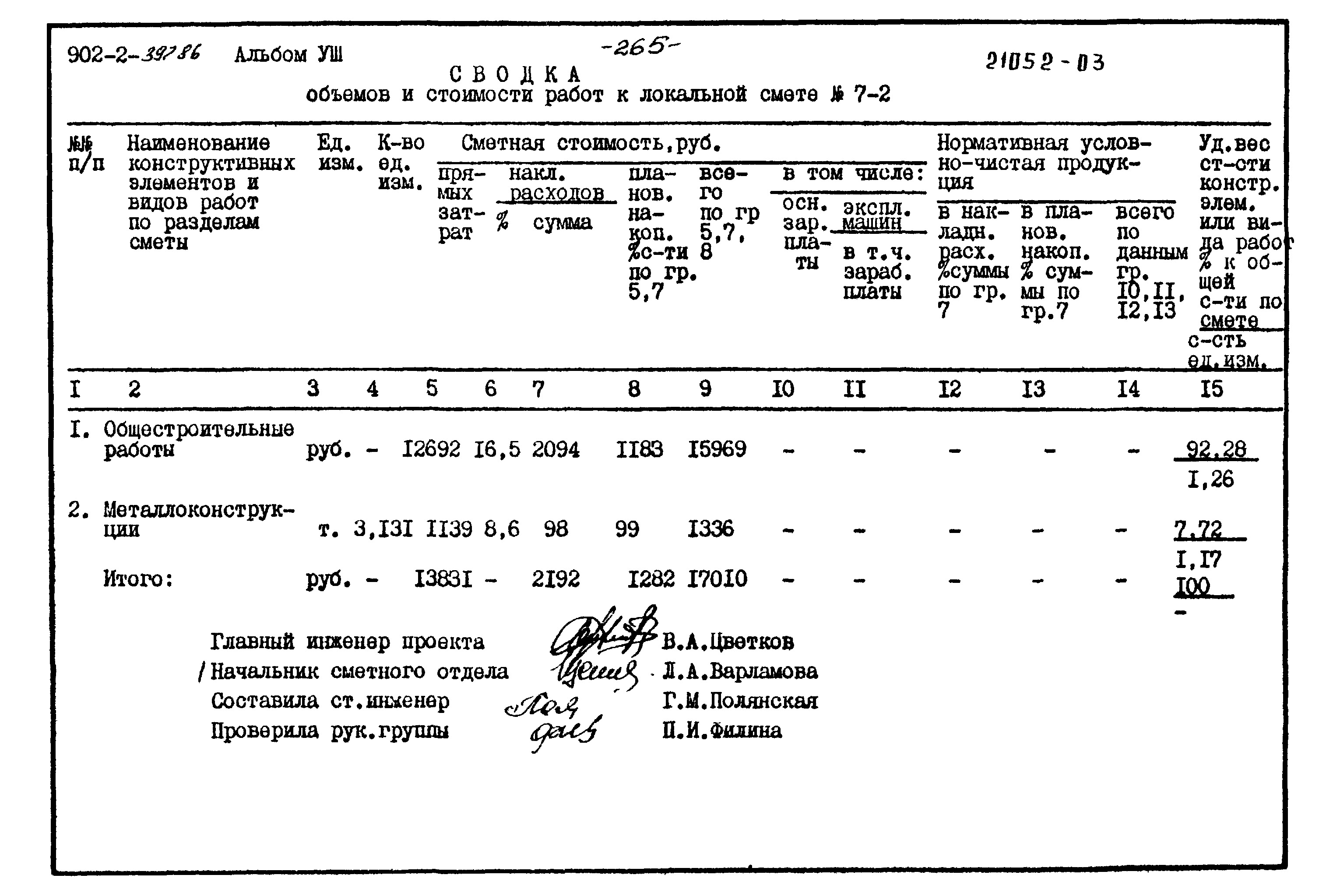 Типовой проект 902-2-397.86