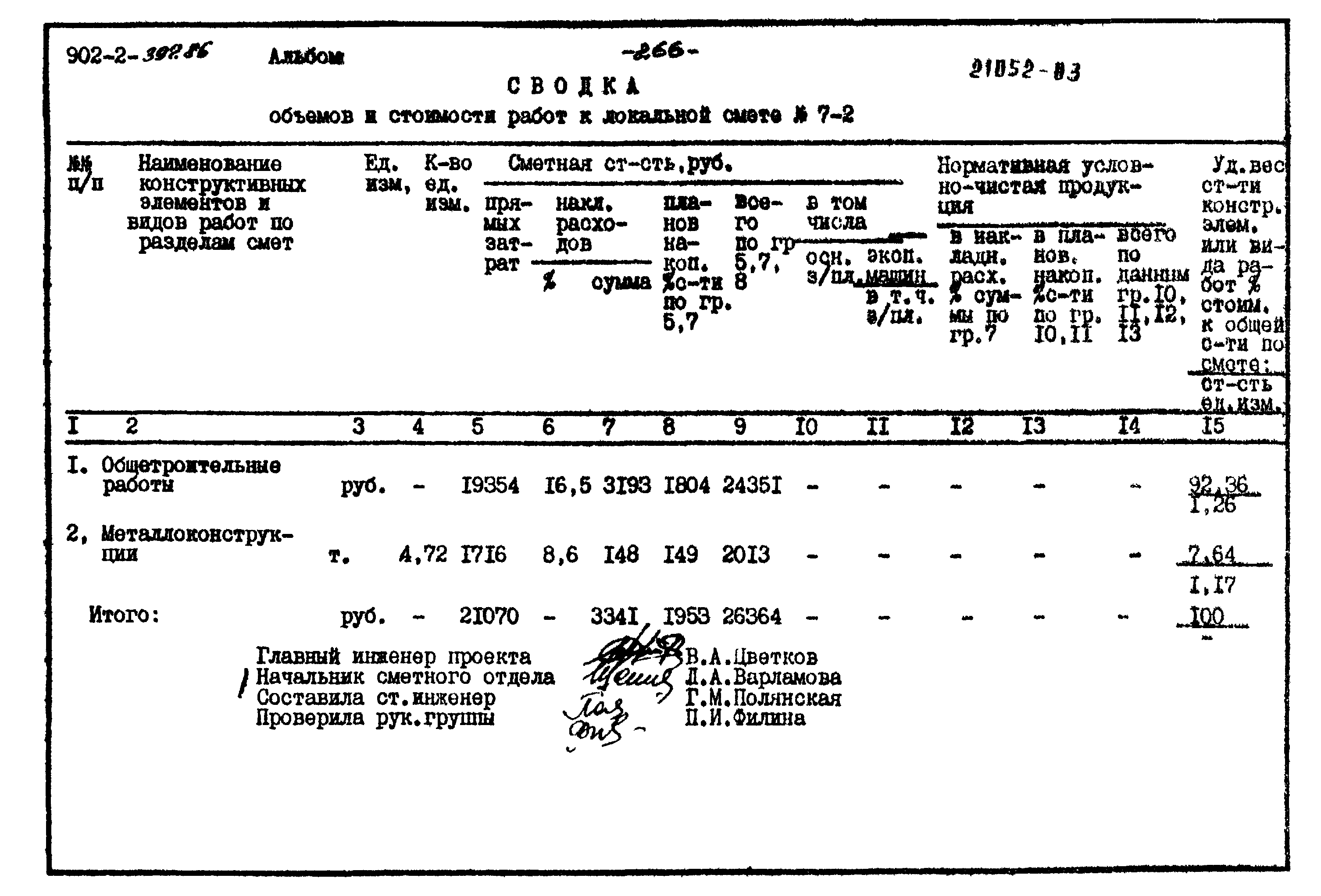 Типовой проект 902-2-397.86