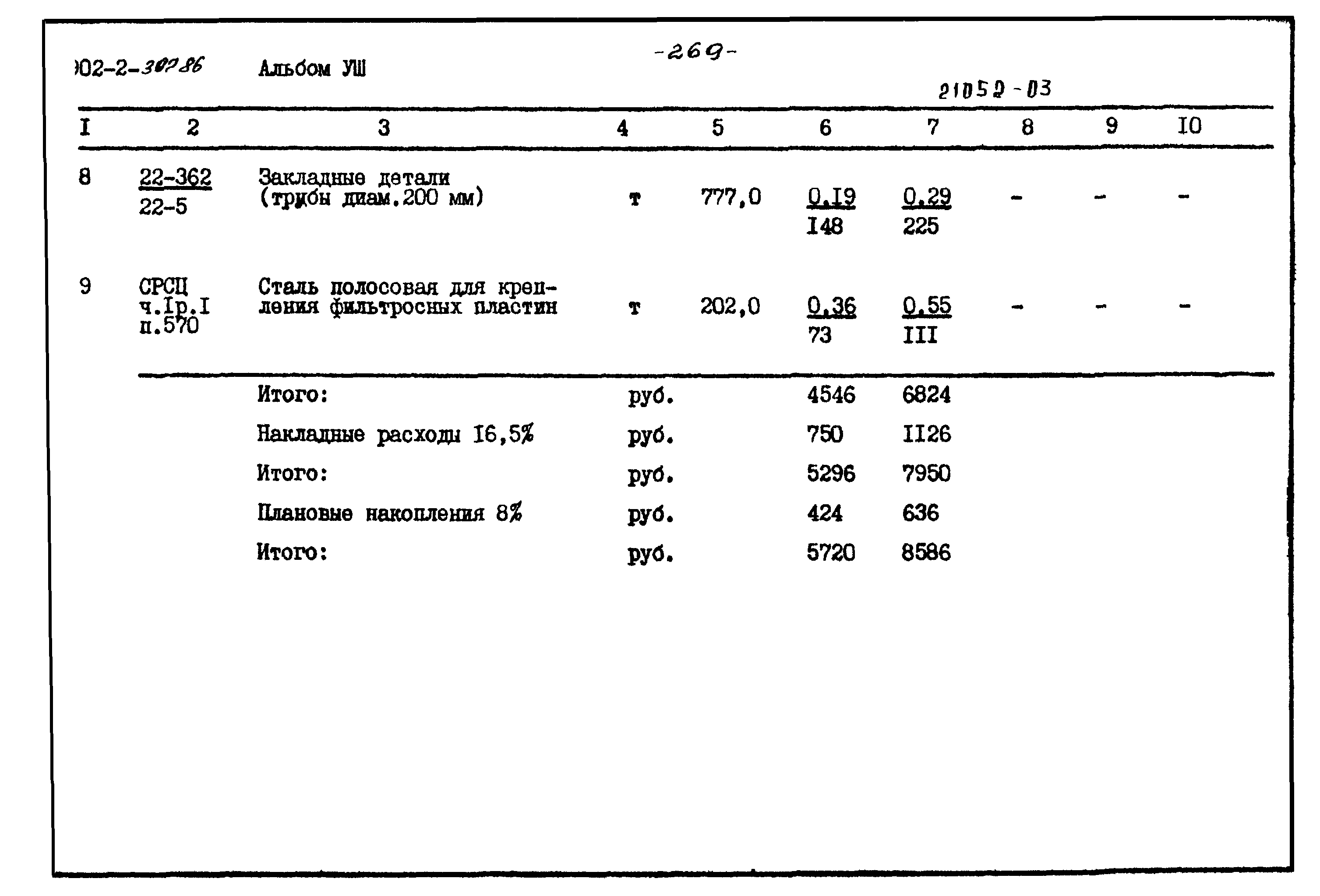 Типовой проект 902-2-397.86