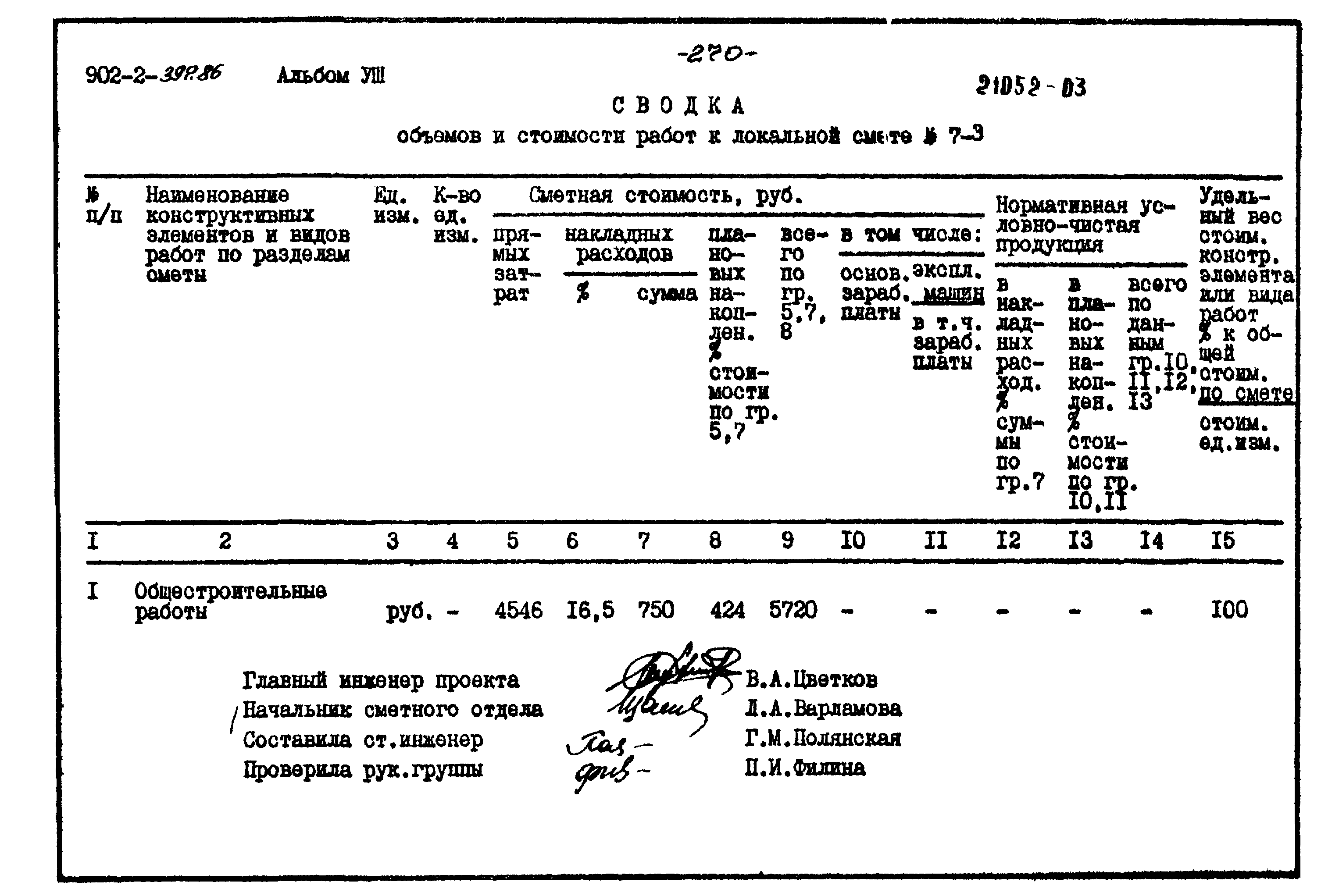 Типовой проект 902-2-397.86